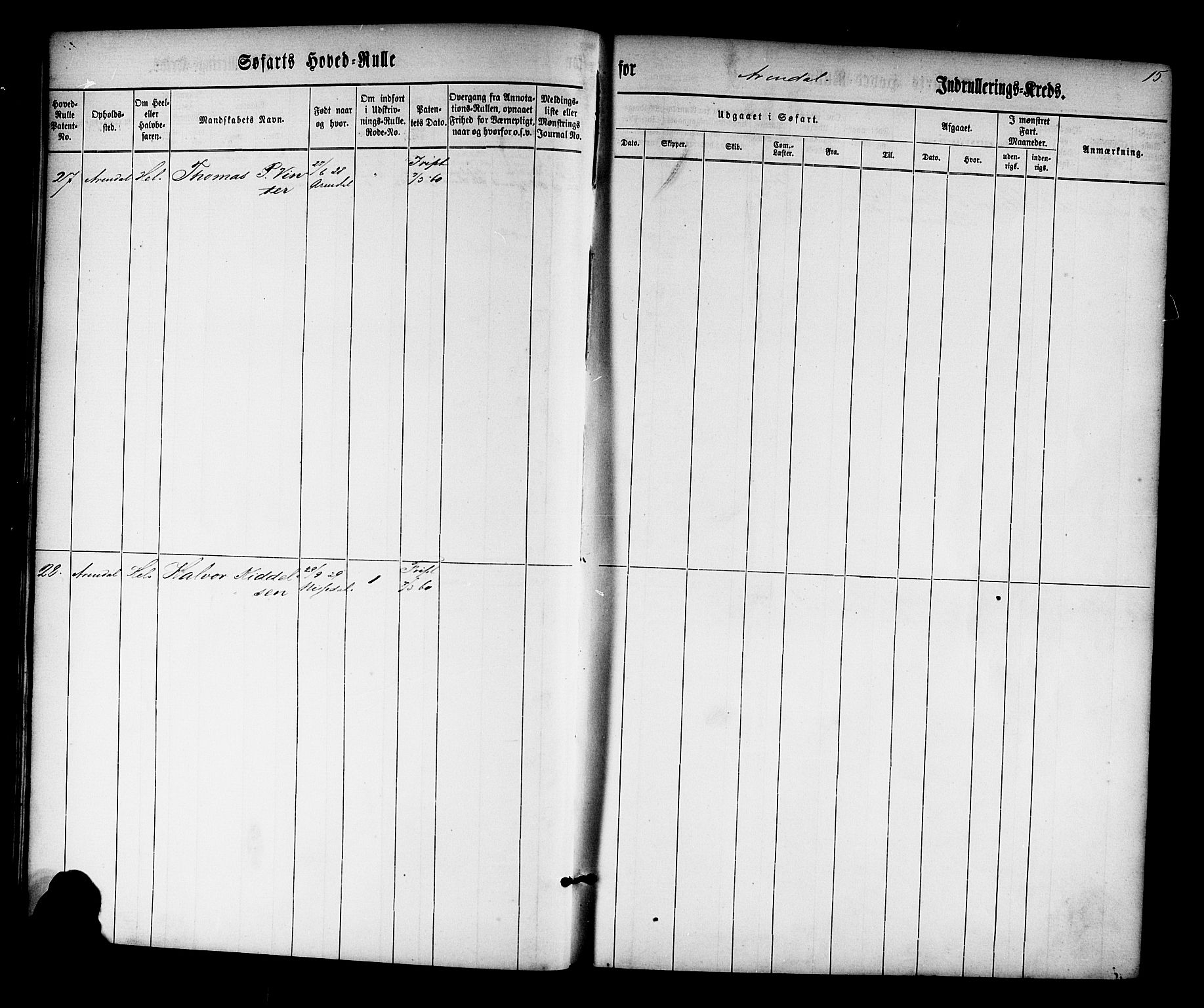 Arendal mønstringskrets, AV/SAK-2031-0012/F/Fb/L0008: Hovedrulle nr 1-766, S-6, 1860-1865, p. 15