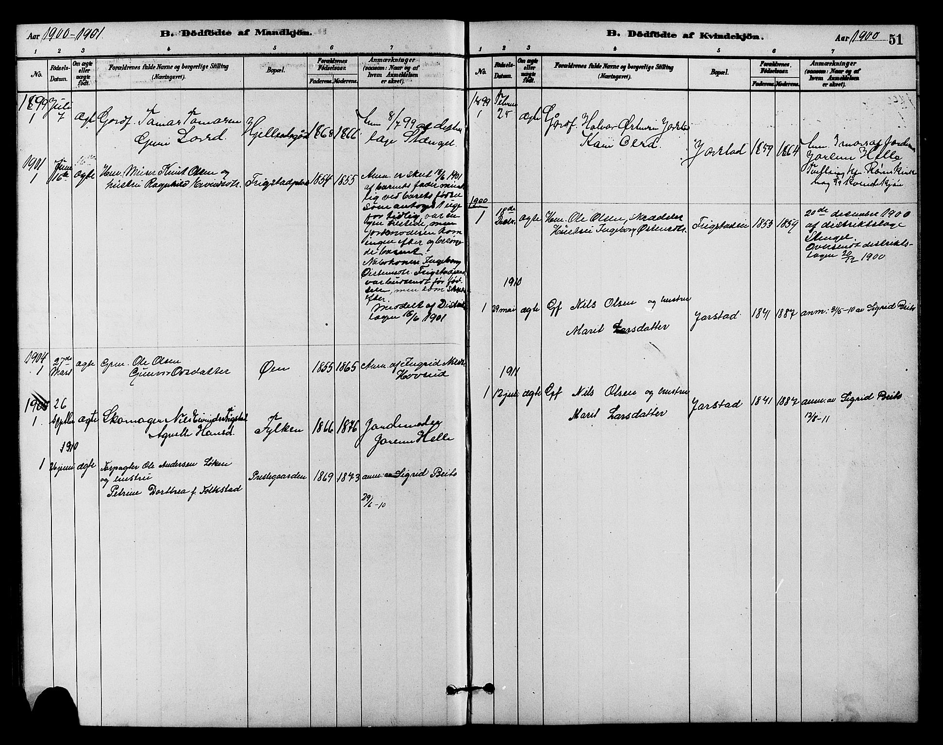 Vestre Slidre prestekontor, SAH/PREST-136/H/Ha/Hab/L0004: Parish register (copy) no. 4, 1881-1912, p. 51