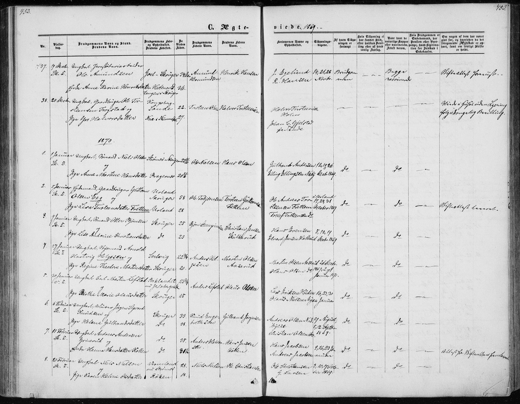 Skoger kirkebøker, AV/SAKO-A-59/F/Fa/L0004: Parish register (official) no. I 4, 1862-1872, p. 452-453