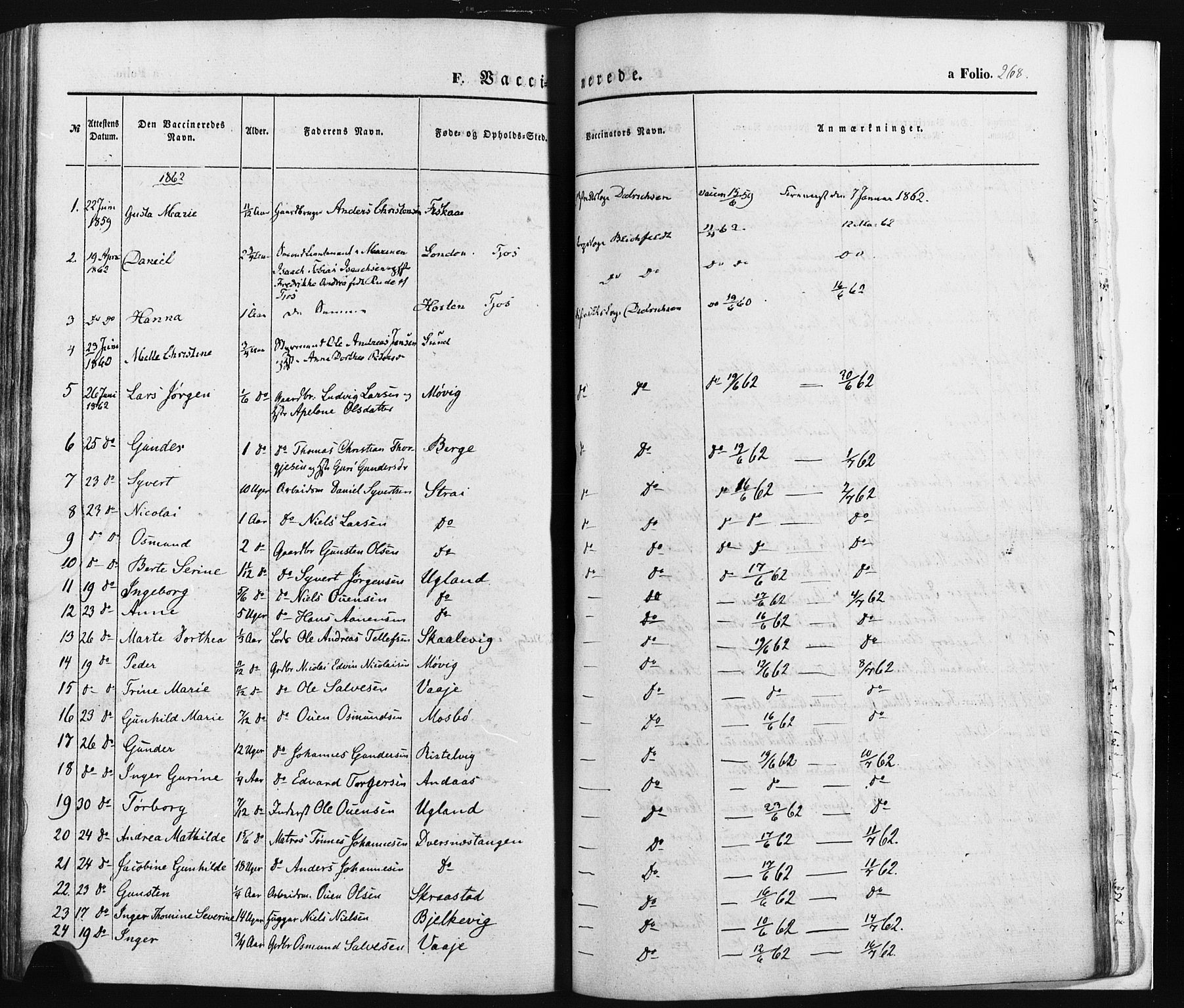 Oddernes sokneprestkontor, SAK/1111-0033/F/Fa/Faa/L0007: Parish register (official) no. A 7, 1851-1863, p. 268