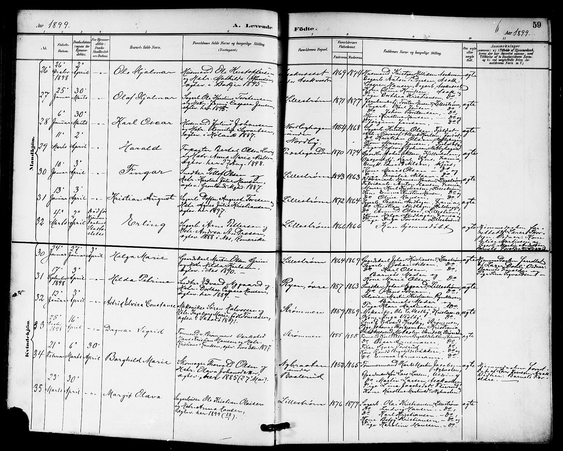 Skedsmo prestekontor Kirkebøker, AV/SAO-A-10033a/G/Ga/L0005a: Parish register (copy) no. I 5A, 1896-1901, p. 59