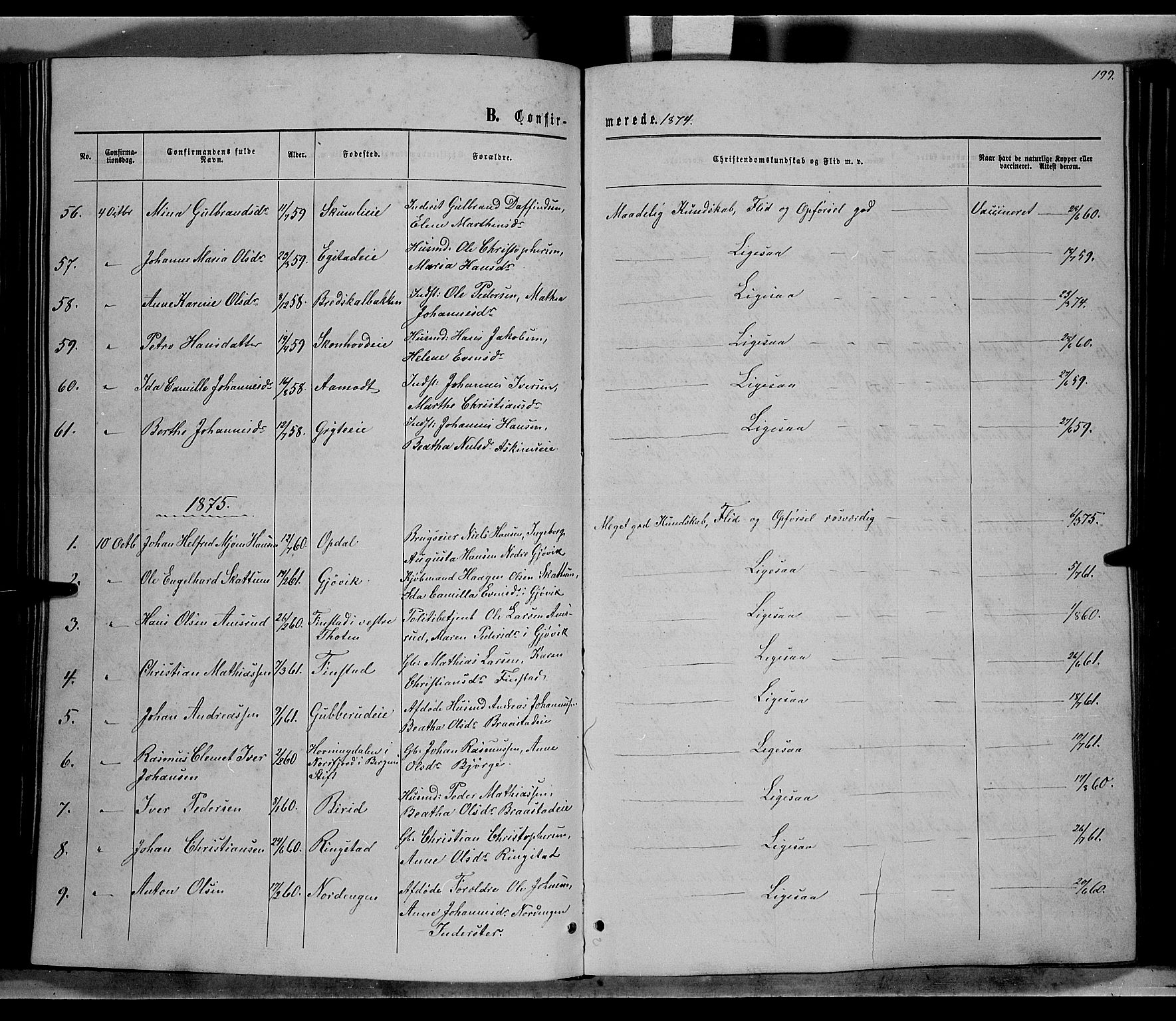 Vardal prestekontor, SAH/PREST-100/H/Ha/Hab/L0006: Parish register (copy) no. 6, 1869-1881, p. 199