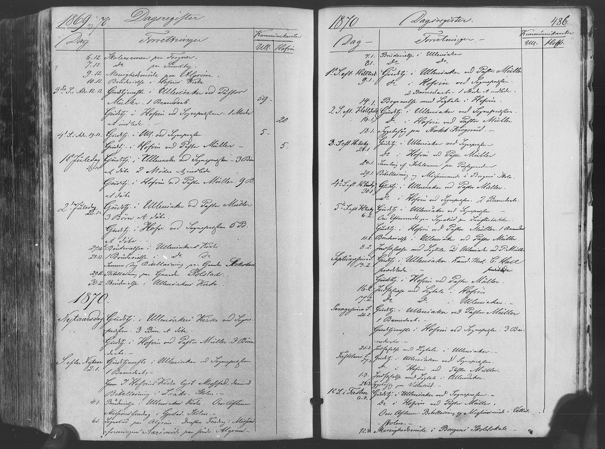 Ullensaker prestekontor Kirkebøker, AV/SAO-A-10236a/F/Fa/L0016: Parish register (official) no. I 16, 1863-1875, p. 486