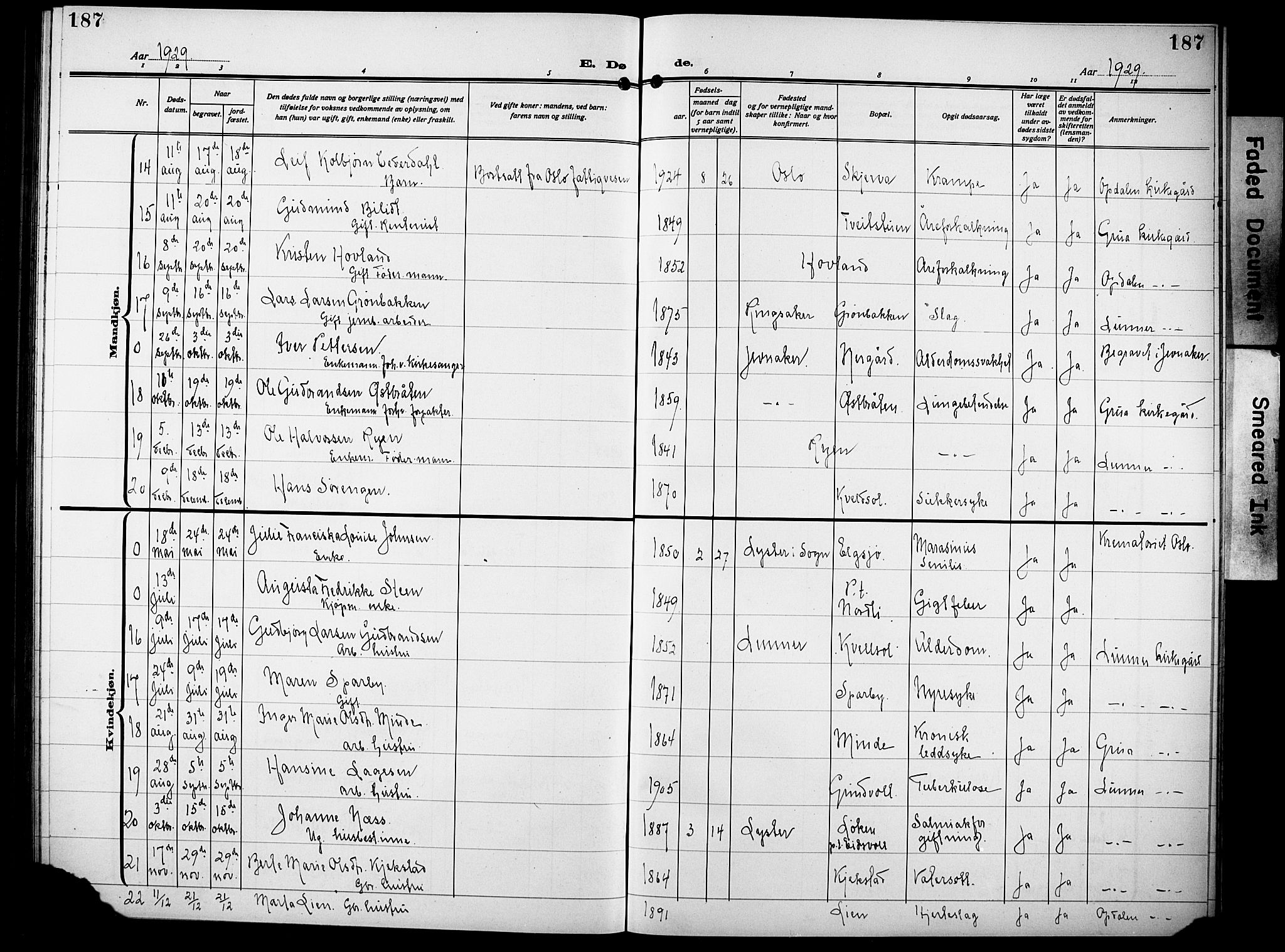 Lunner prestekontor, SAH/PREST-118/H/Ha/Hab/L0002: Parish register (copy) no. 2, 1923-1933, p. 187