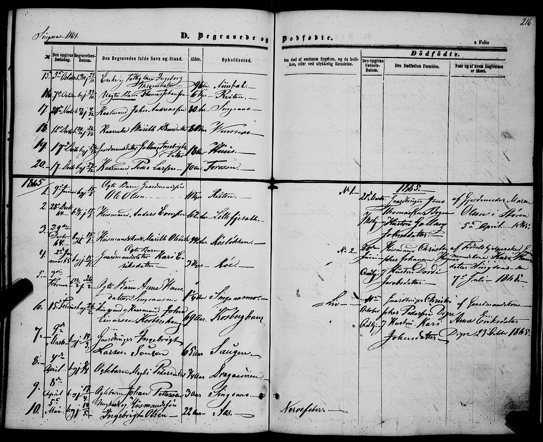 Ministerialprotokoller, klokkerbøker og fødselsregistre - Sør-Trøndelag, SAT/A-1456/685/L0967: Parish register (official) no. 685A07 /2, 1860-1869, p. 216