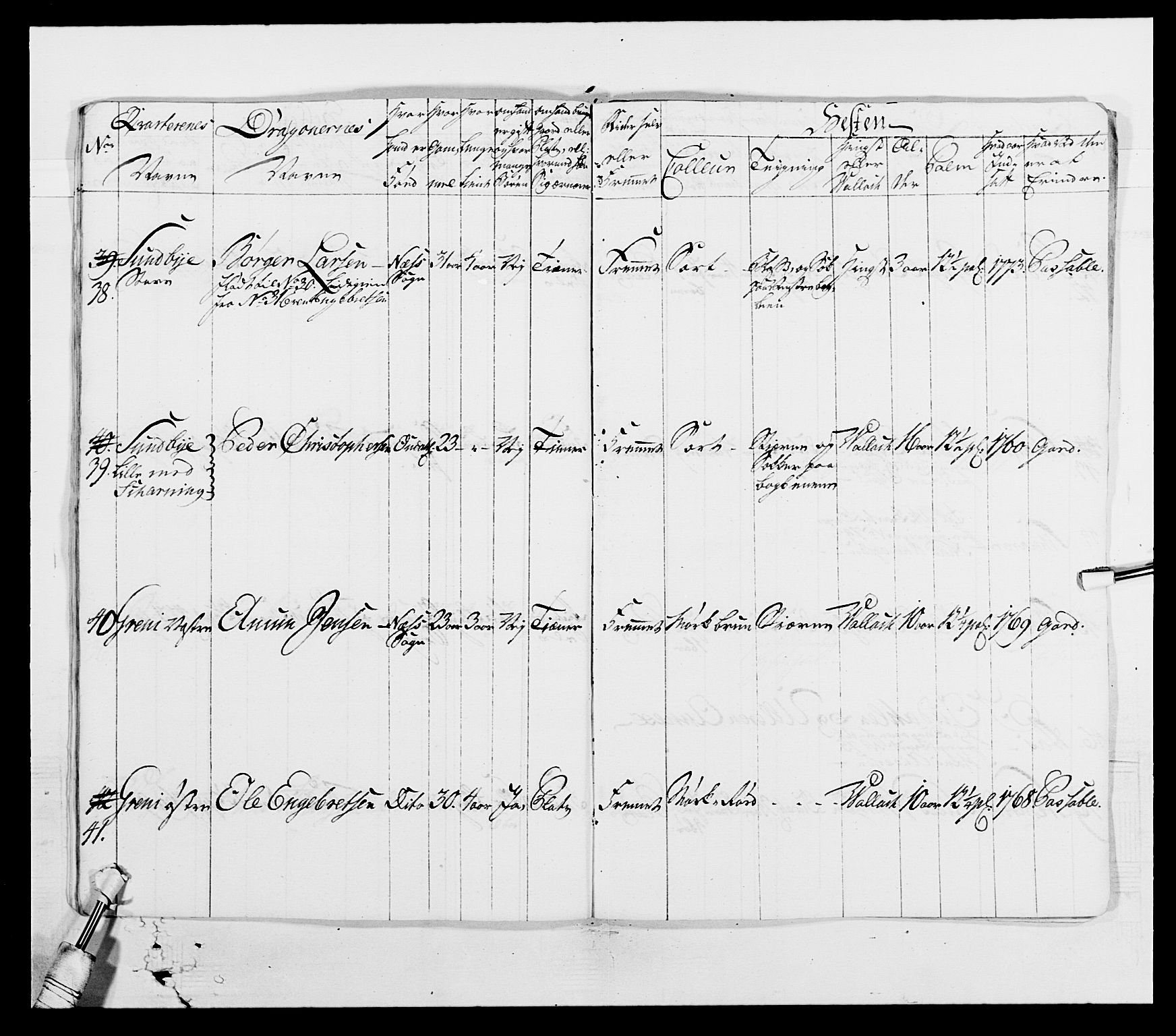 Generalitets- og kommissariatskollegiet, Det kongelige norske kommissariatskollegium, AV/RA-EA-5420/E/Eh/L0003: 1. Sønnafjelske dragonregiment, 1767-1812, p. 556