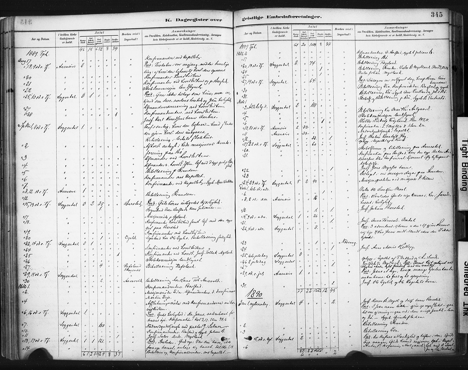 Sokndal sokneprestkontor, AV/SAST-A-101808: Parish register (official) no. A 11.2, 1887-1905, p. 345