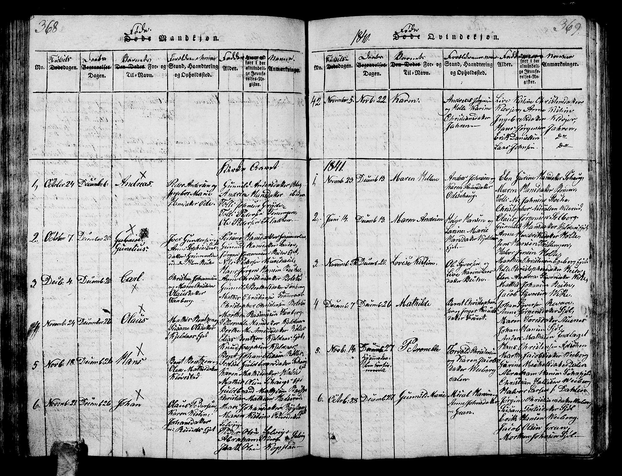 Sande Kirkebøker, SAKO/A-53/G/Ga/L0001: Parish register (copy) no. 1, 1814-1847, p. 368-369