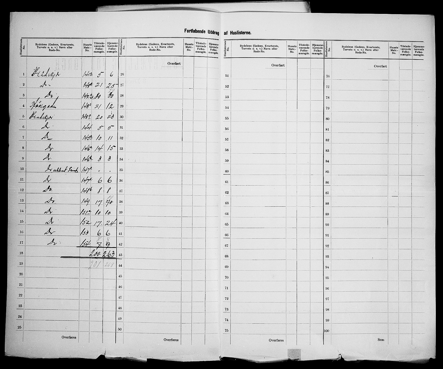 SAK, 1900 census for Arendal, 1900, p. 48