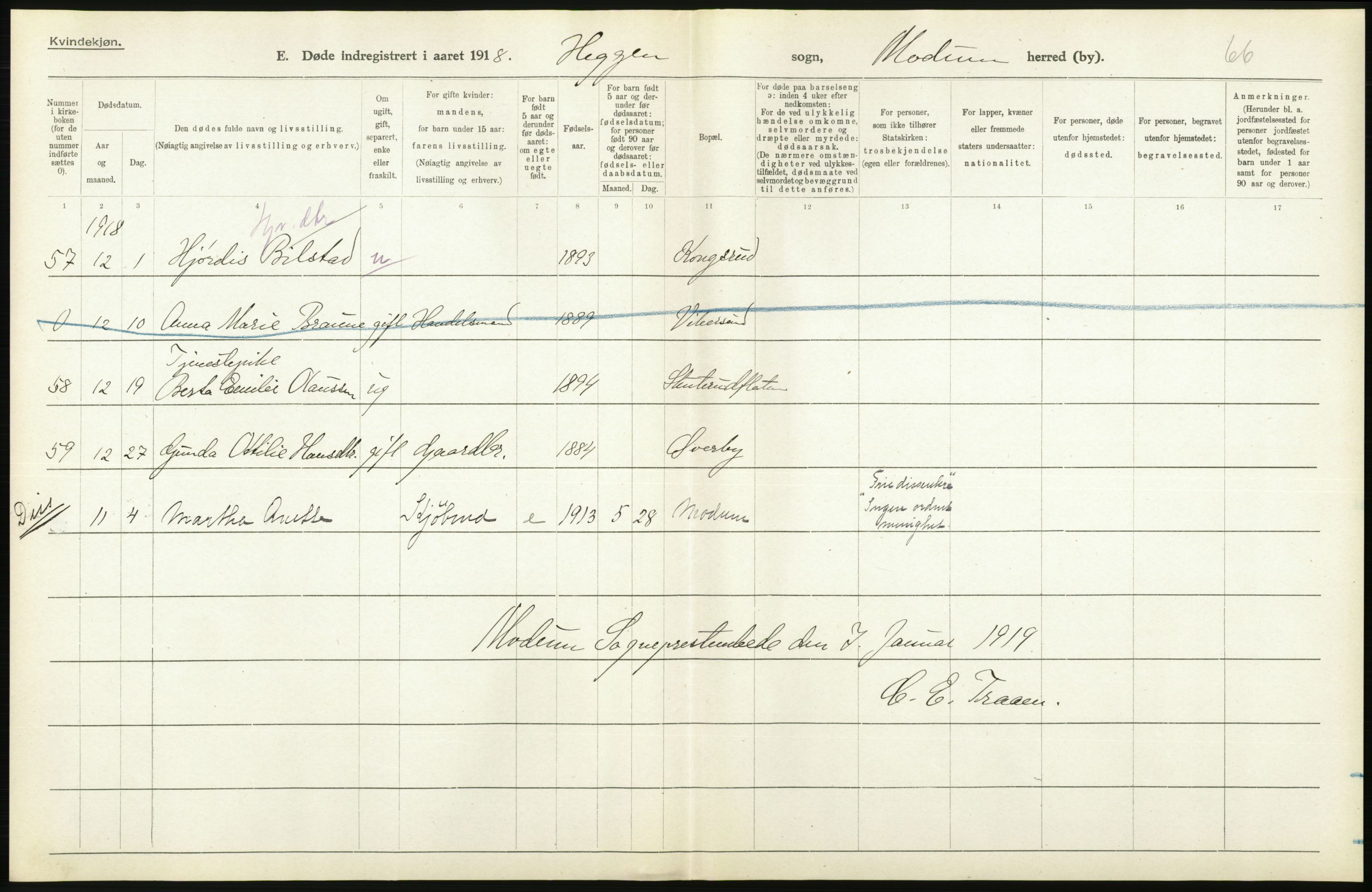 Statistisk sentralbyrå, Sosiodemografiske emner, Befolkning, AV/RA-S-2228/D/Df/Dfb/Dfbh/L0020: Buskerud fylke: Døde. Bygder og byer., 1918, p. 318