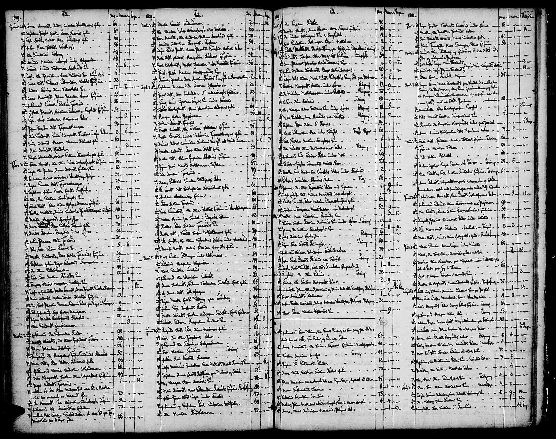 Vinger prestekontor, SAH/PREST-024/H/Ha/Haa/L0004: Parish register (official) no. 4, 1766-1813, p. 525-526