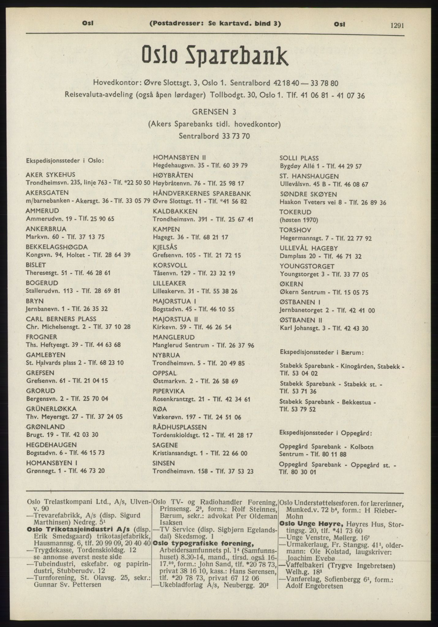 Kristiania/Oslo adressebok, PUBL/-, 1970-1971, p. 1291