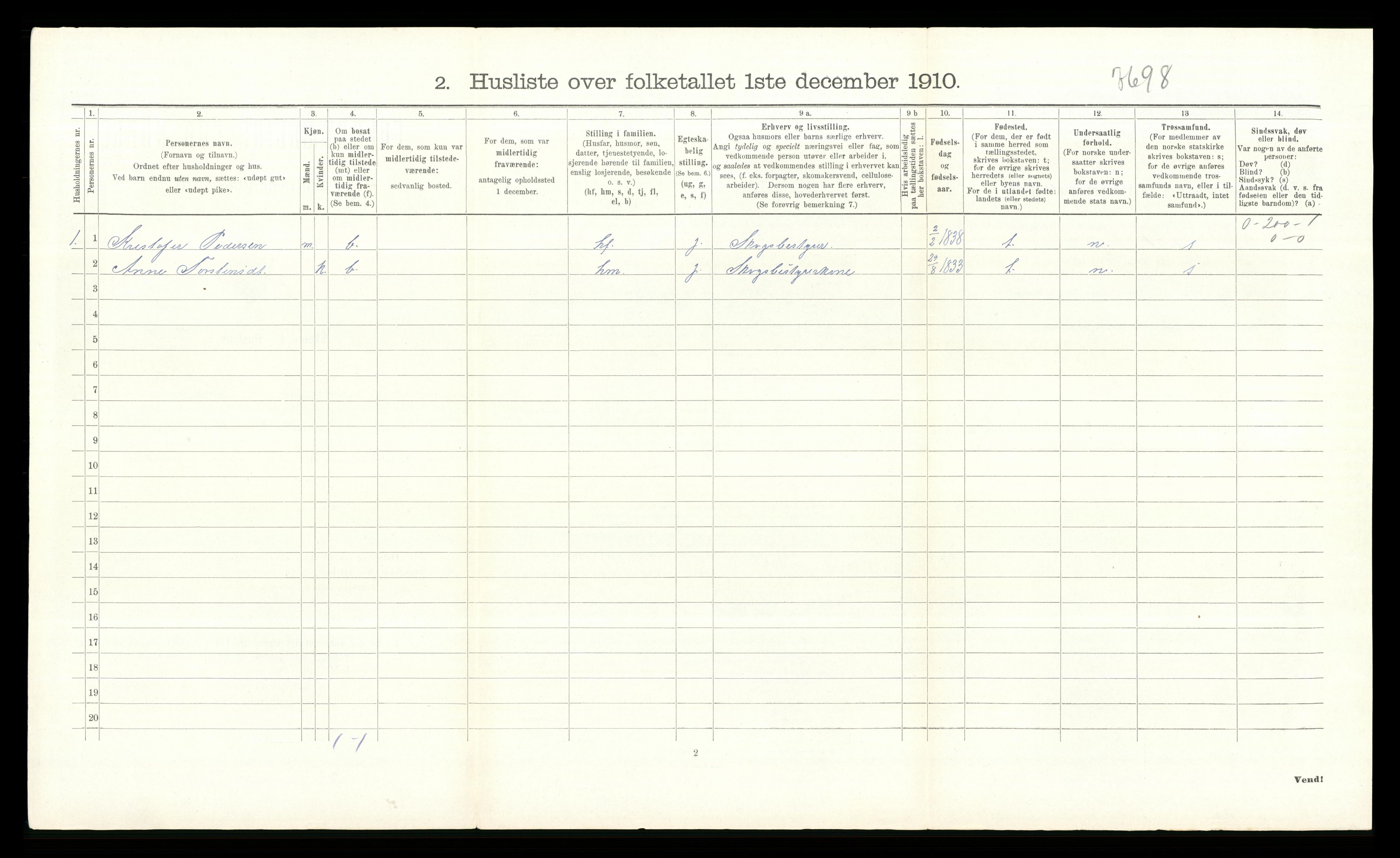 RA, 1910 census for Søndre Land, 1910, p. 1385