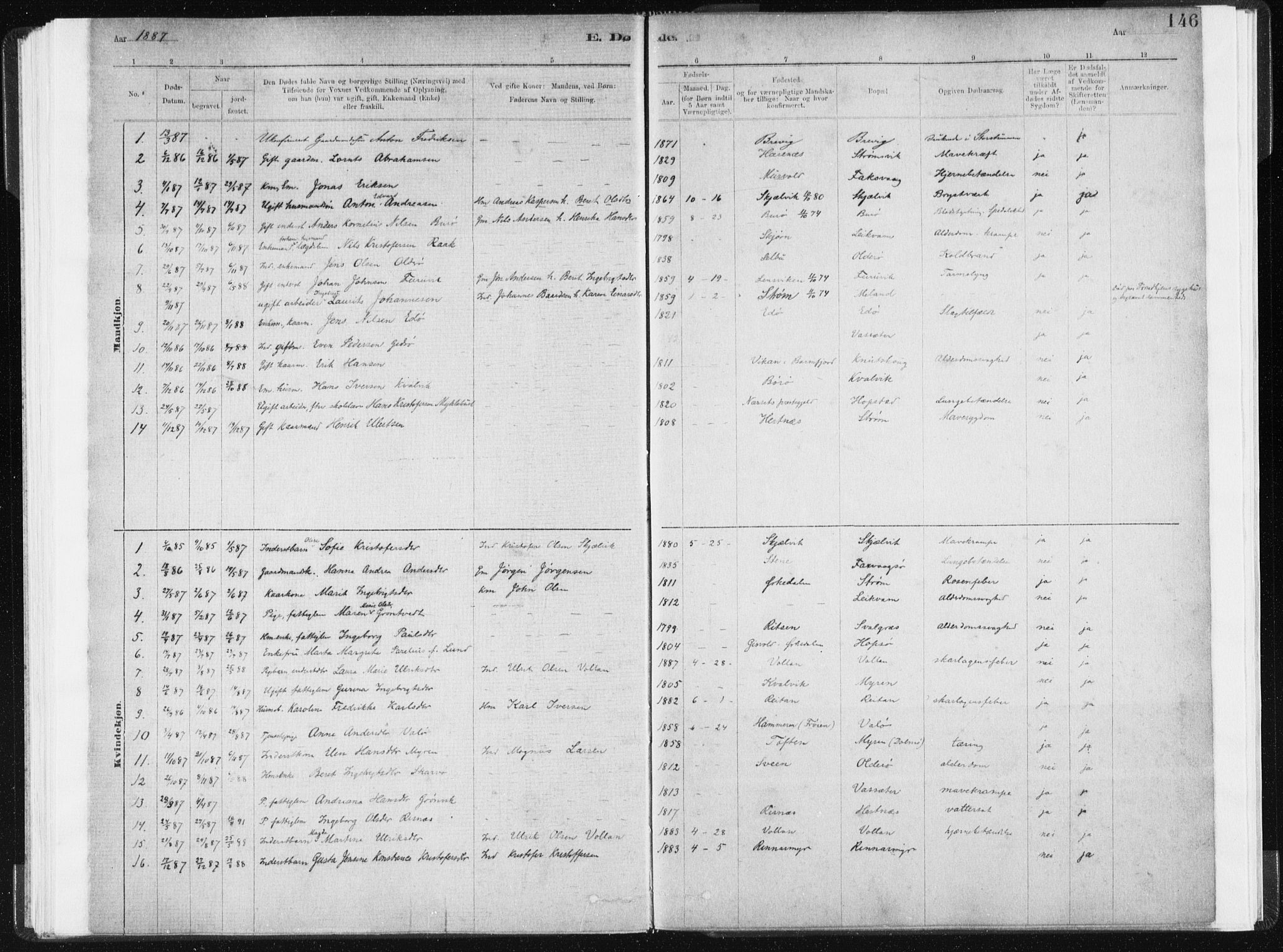 Ministerialprotokoller, klokkerbøker og fødselsregistre - Sør-Trøndelag, SAT/A-1456/634/L0533: Parish register (official) no. 634A09, 1882-1901, p. 146