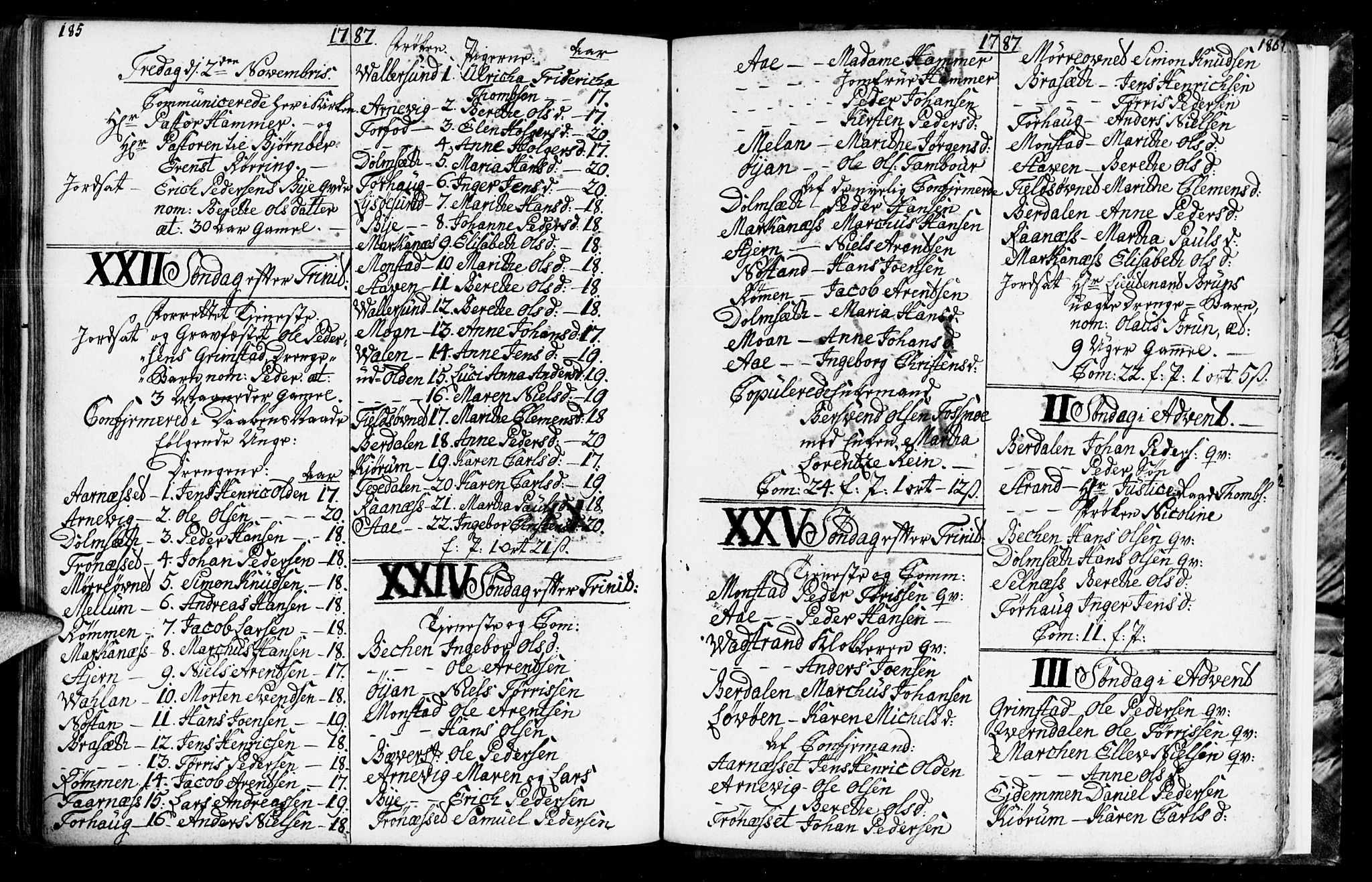 Ministerialprotokoller, klokkerbøker og fødselsregistre - Sør-Trøndelag, SAT/A-1456/655/L0685: Parish register (copy) no. 655C01, 1777-1788, p. 185-186