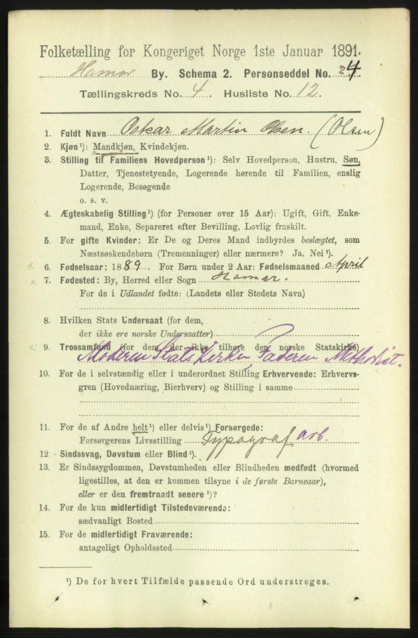 RA, 1891 census for 0401 Hamar, 1891, p. 3001