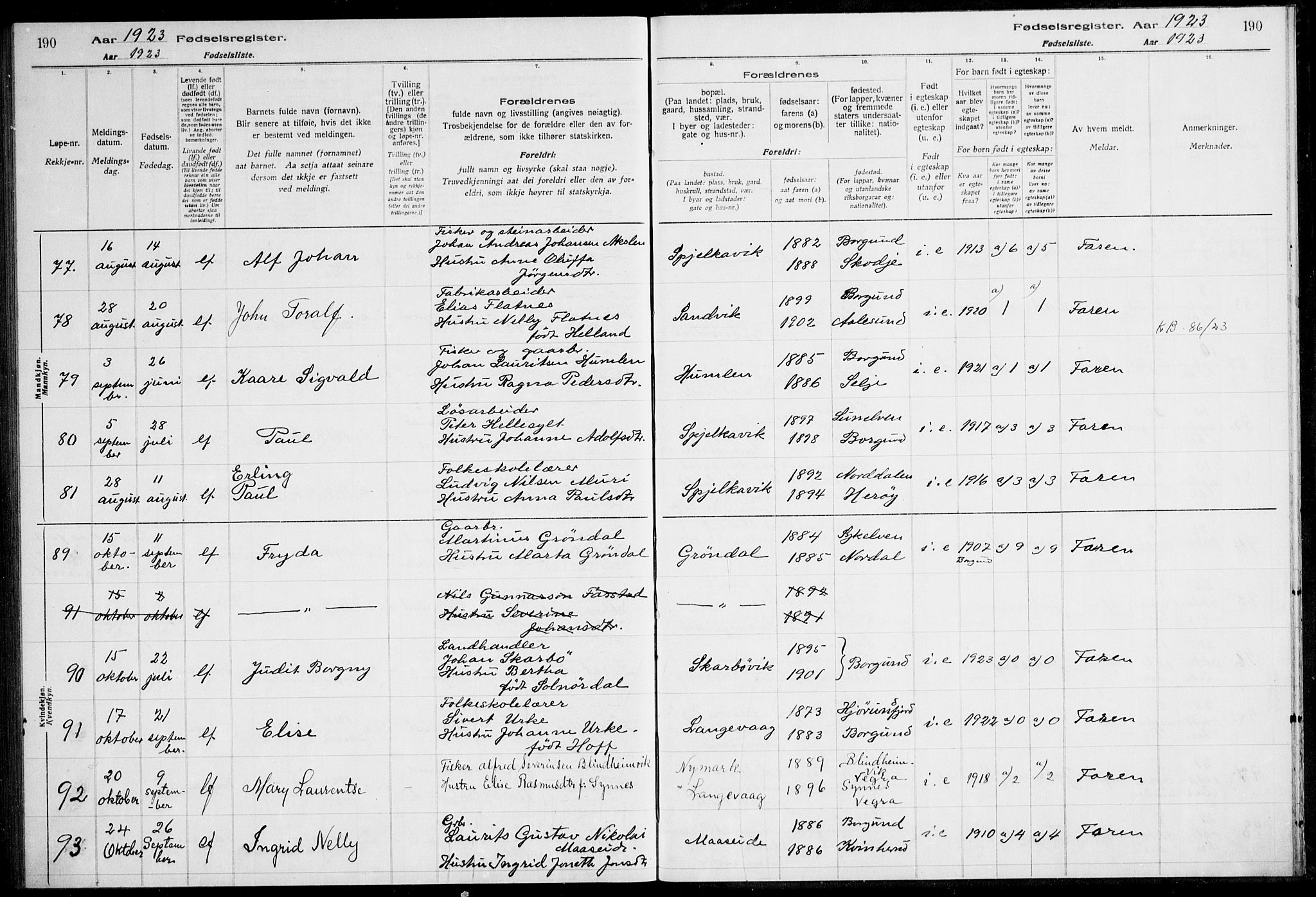 Ministerialprotokoller, klokkerbøker og fødselsregistre - Møre og Romsdal, AV/SAT-A-1454/528/L0442: Birth register no. 528.II.4.1, 1916-1924, p. 190