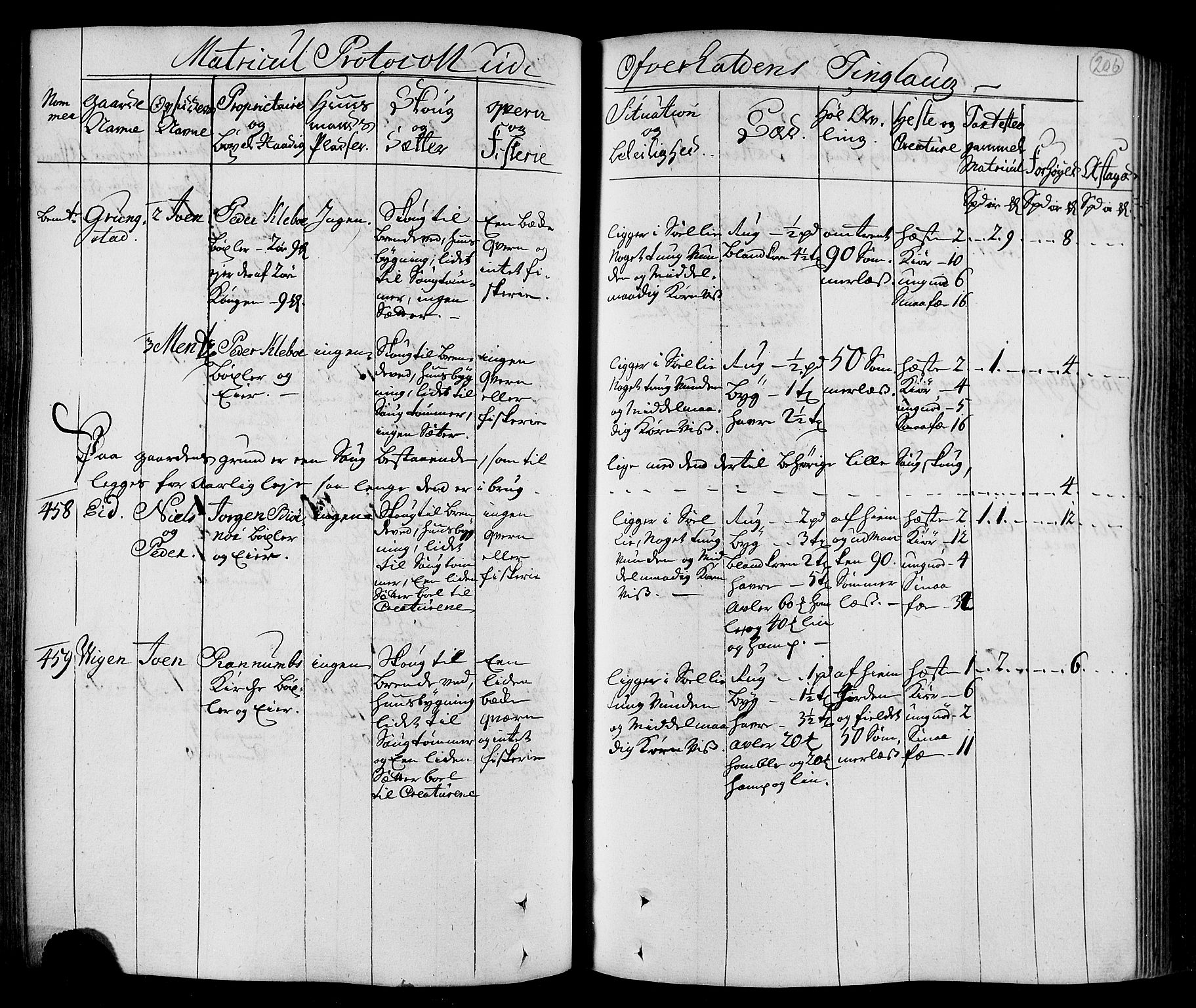 Rentekammeret inntil 1814, Realistisk ordnet avdeling, AV/RA-EA-4070/N/Nb/Nbf/L0168: Namdalen eksaminasjonsprotokoll, 1723, p. 209