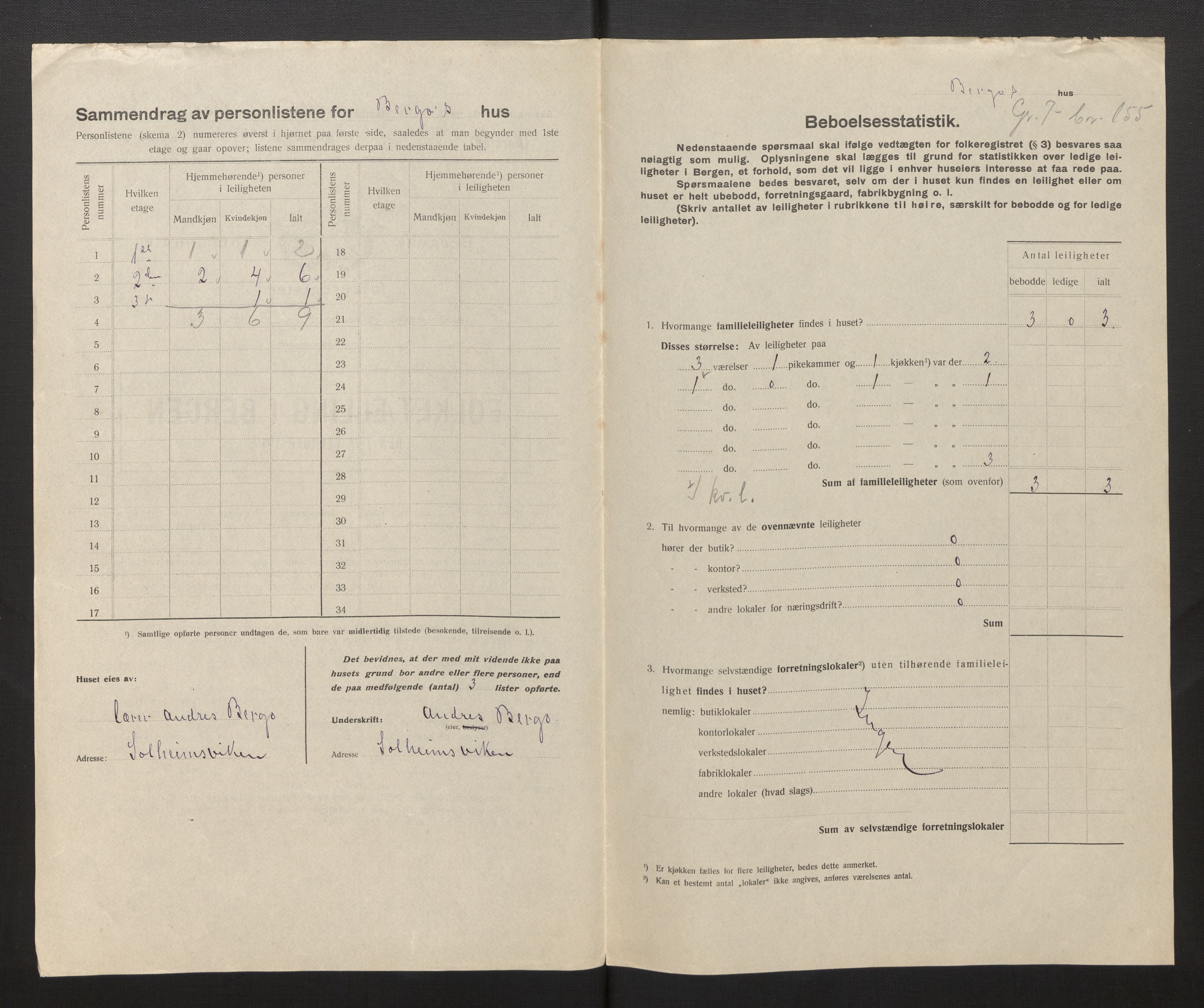 SAB, Municipal Census 1917 for Bergen, 1917, p. 49337