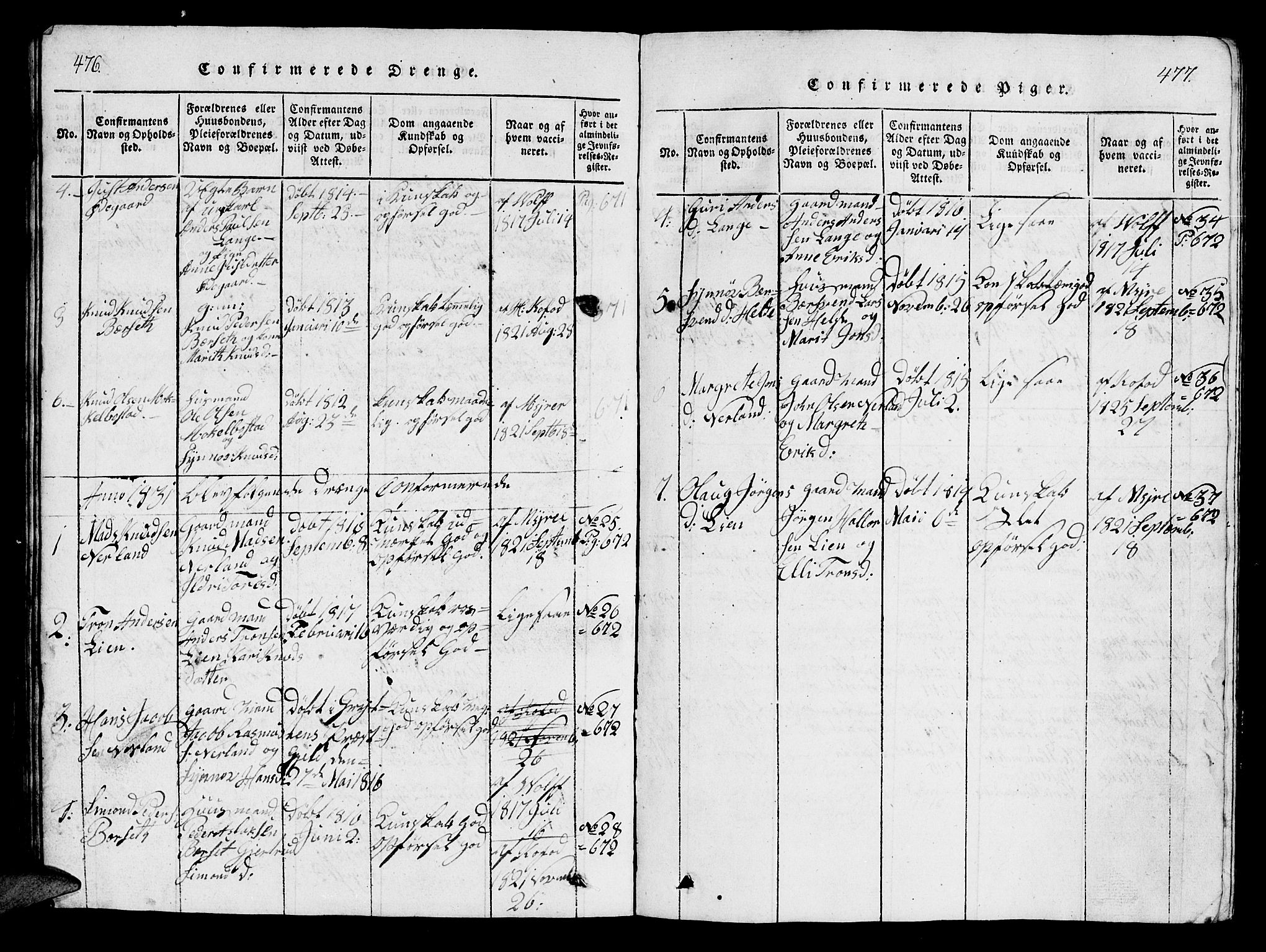 Ministerialprotokoller, klokkerbøker og fødselsregistre - Møre og Romsdal, SAT/A-1454/554/L0644: Parish register (copy) no. 554C01, 1818-1851, p. 476-477