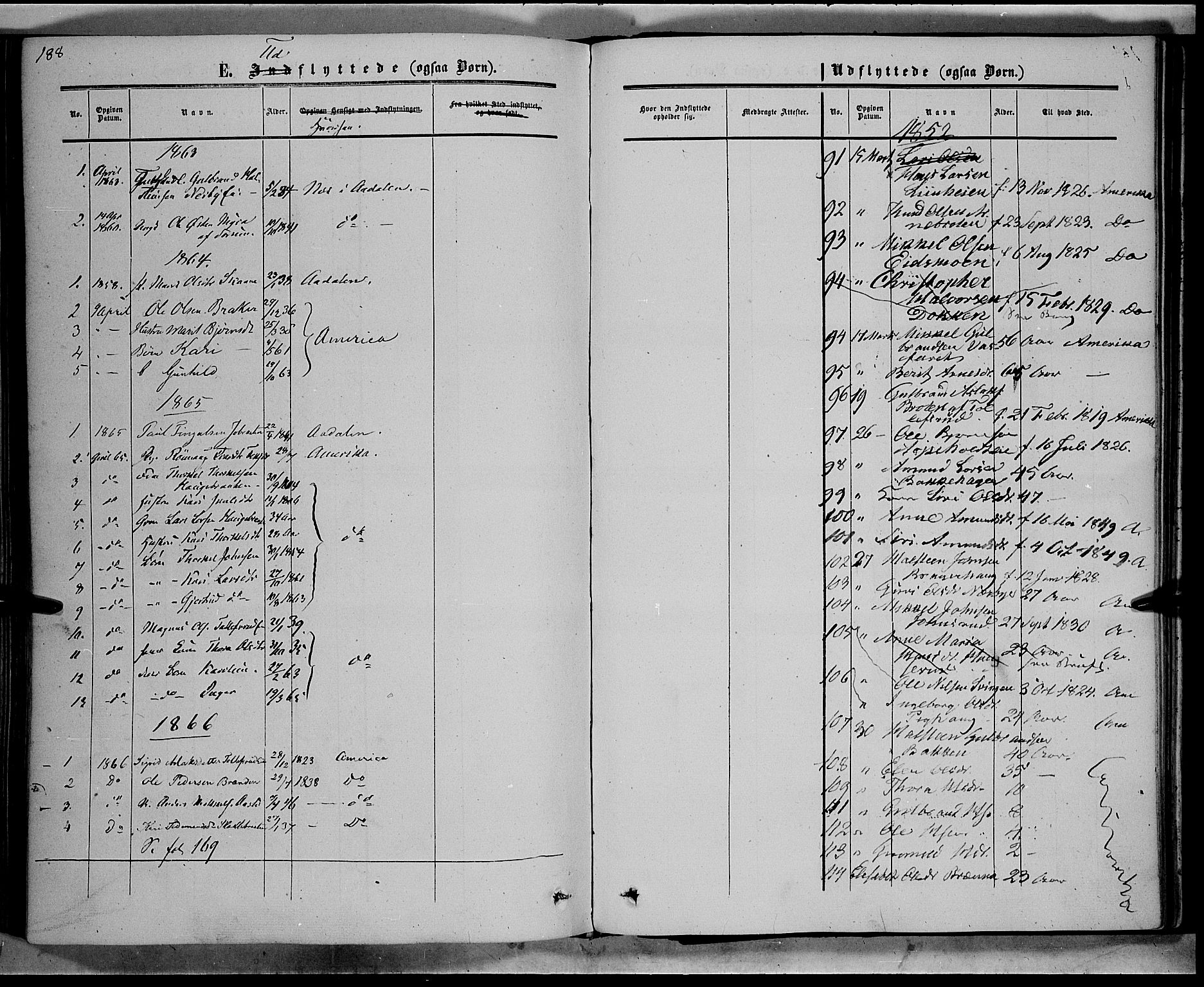 Sør-Aurdal prestekontor, SAH/PREST-128/H/Ha/Haa/L0007: Parish register (official) no. 7, 1849-1876, p. 188
