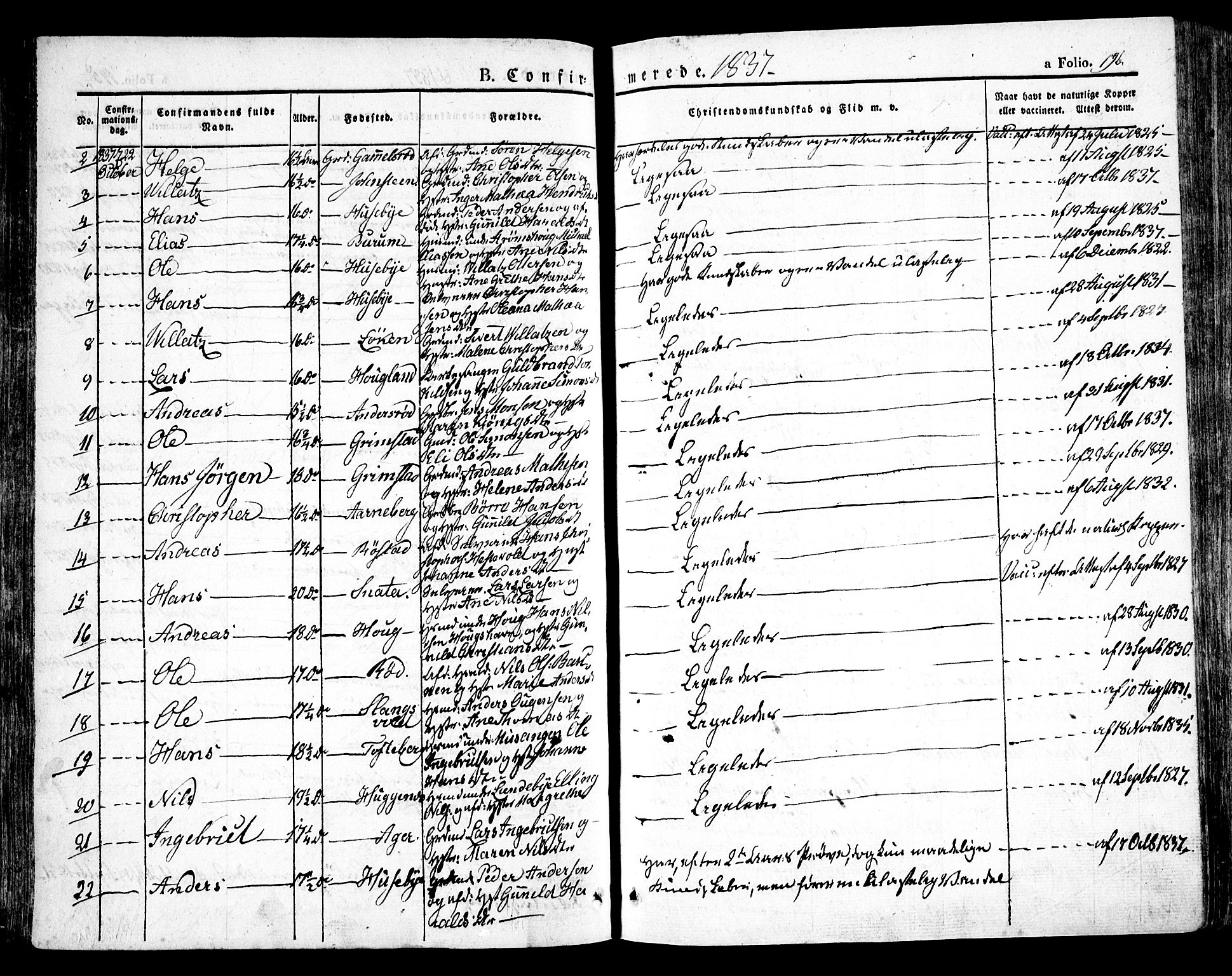 Råde prestekontor kirkebøker, AV/SAO-A-2009/F/Fa/L0005: Parish register (official) no. 5, 1830-1853, p. 196