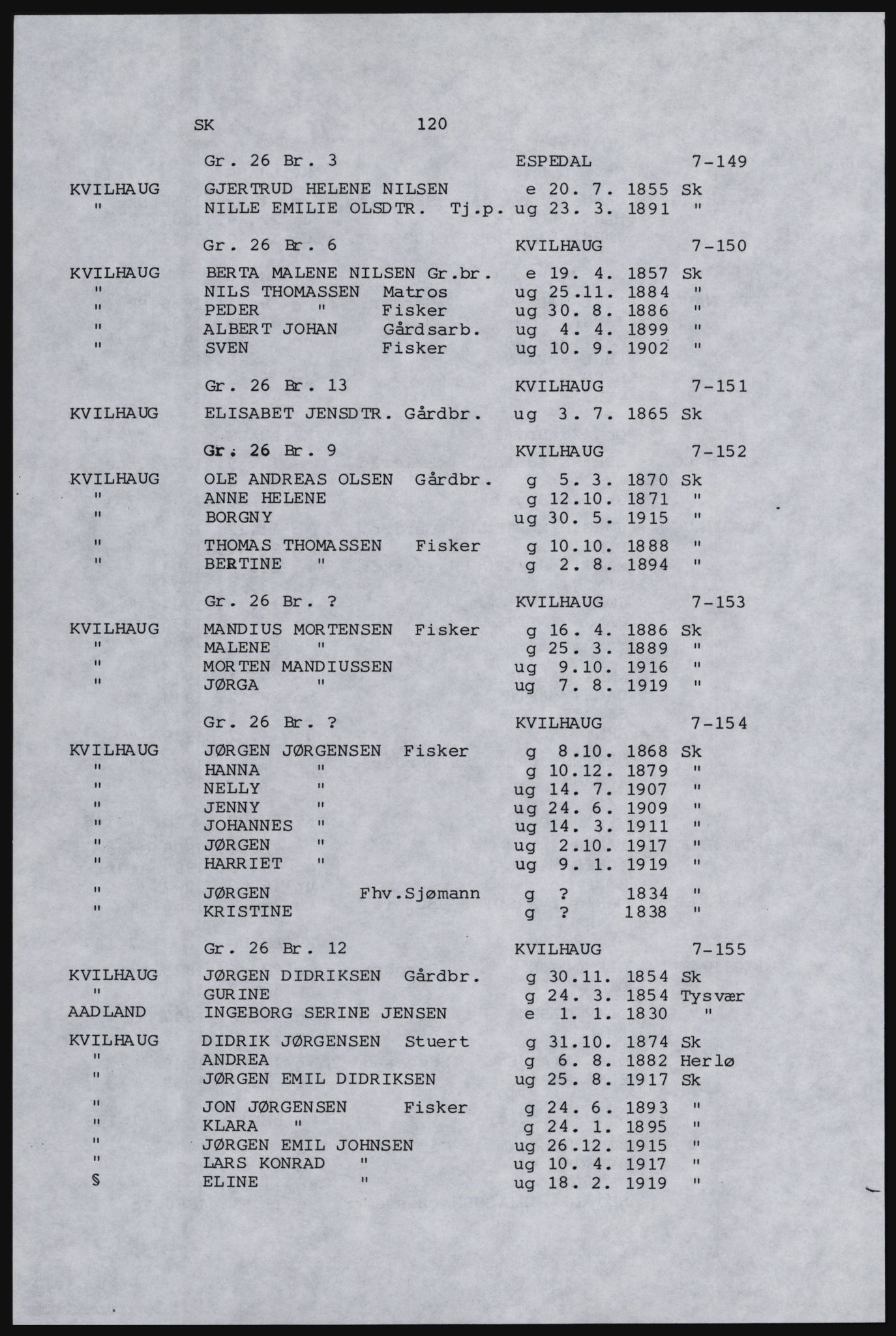 SAST, Copy of 1920 census for Karmøy, 1920, p. 134