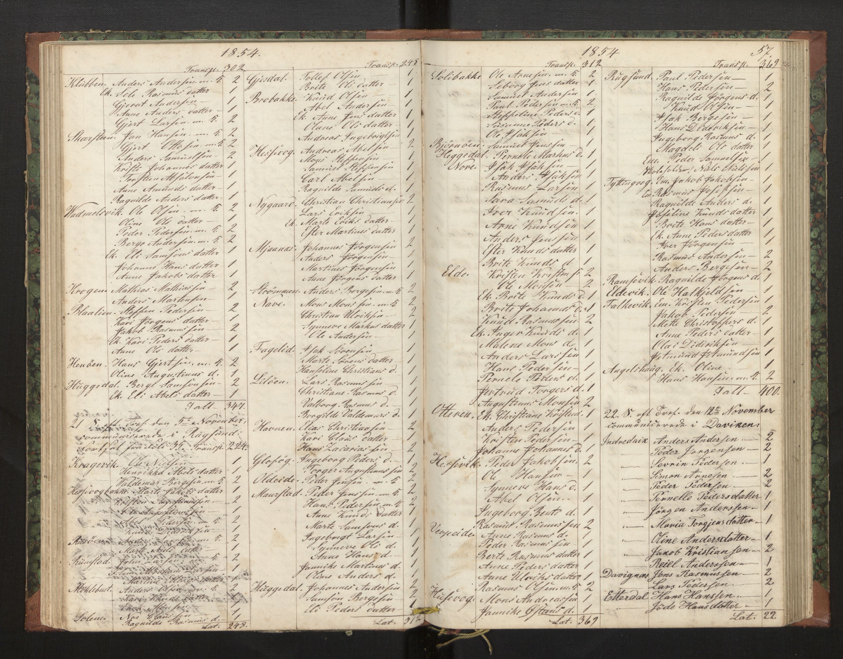 Davik sokneprestembete, AV/SAB-A-79701/H/Hb/Hba/L0002: Communicants register no. 2, 1851-1862, p. 57