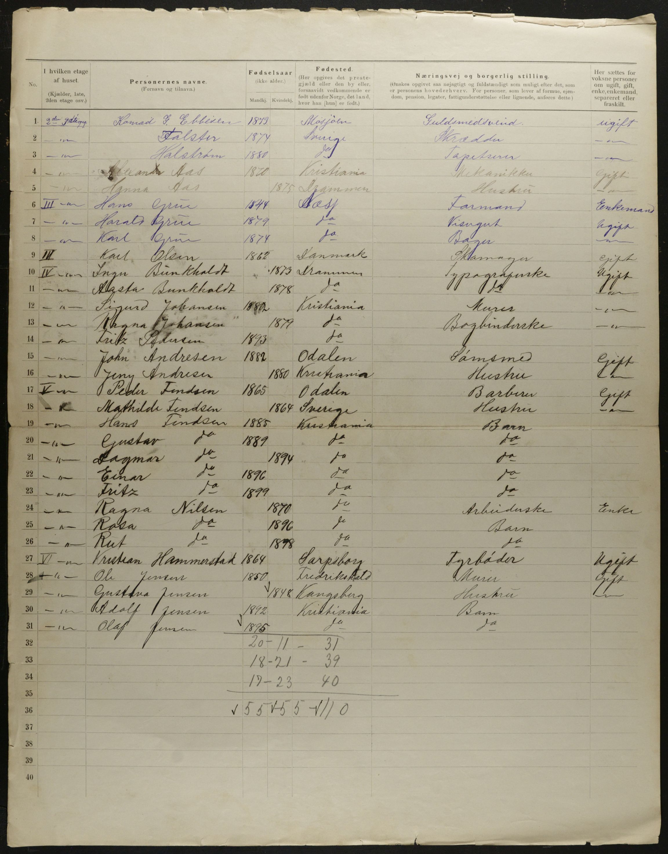 OBA, Municipal Census 1901 for Kristiania, 1901, p. 7441