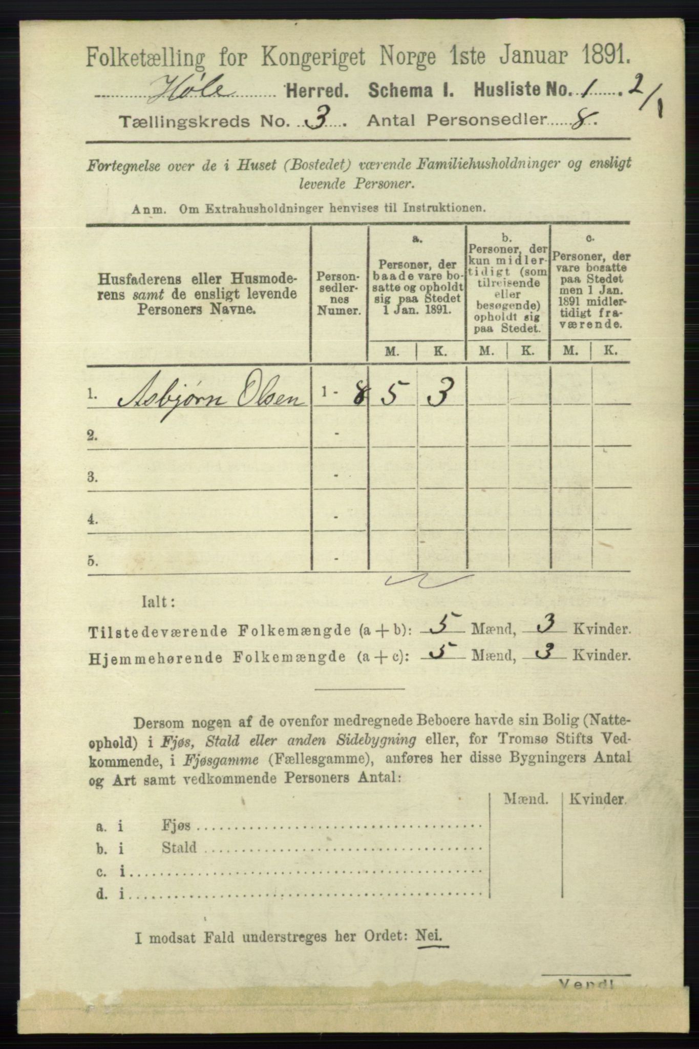 RA, 1891 census for 1128 Høle, 1891, p. 622