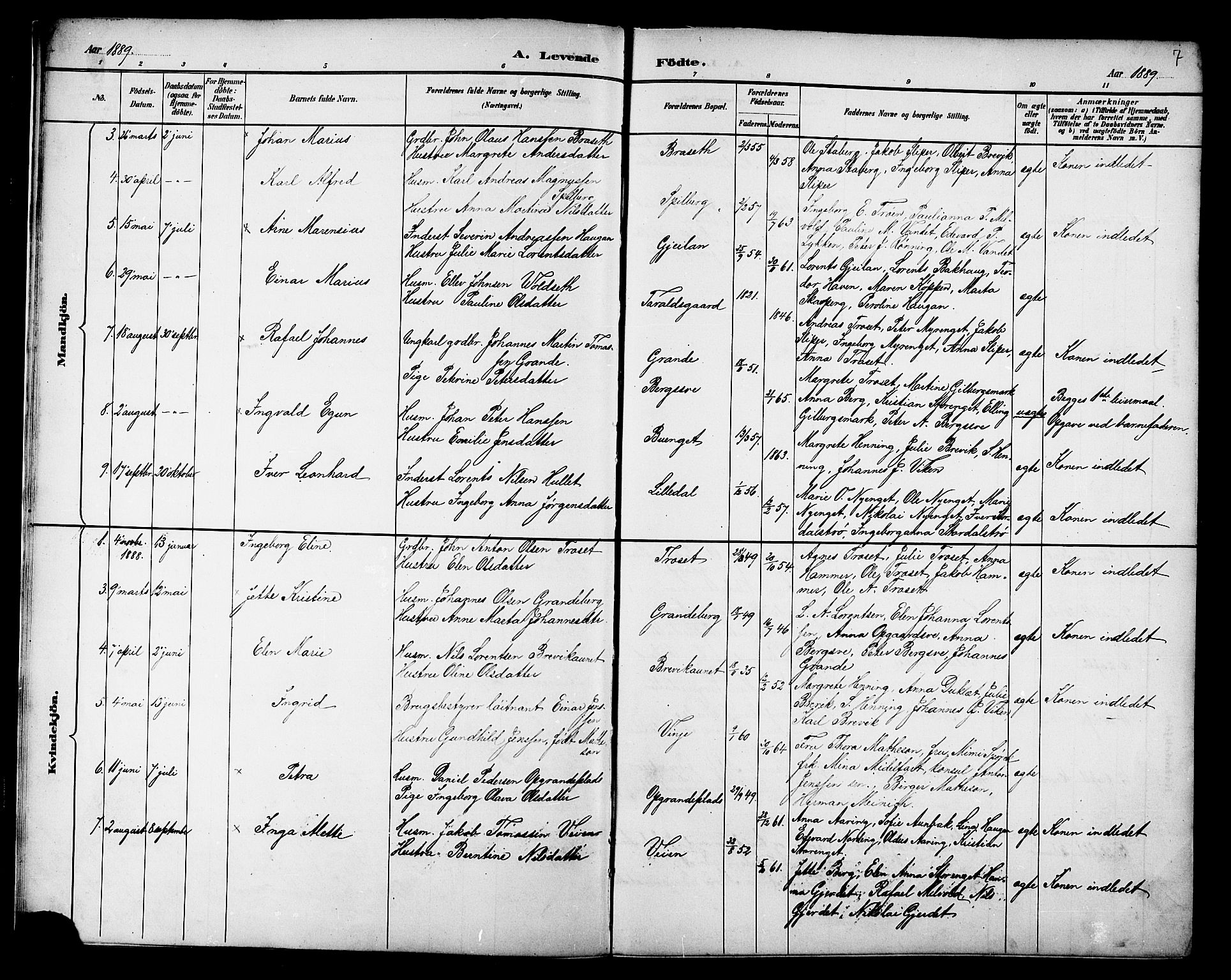Ministerialprotokoller, klokkerbøker og fødselsregistre - Nord-Trøndelag, SAT/A-1458/733/L0327: Parish register (copy) no. 733C02, 1888-1918, p. 7