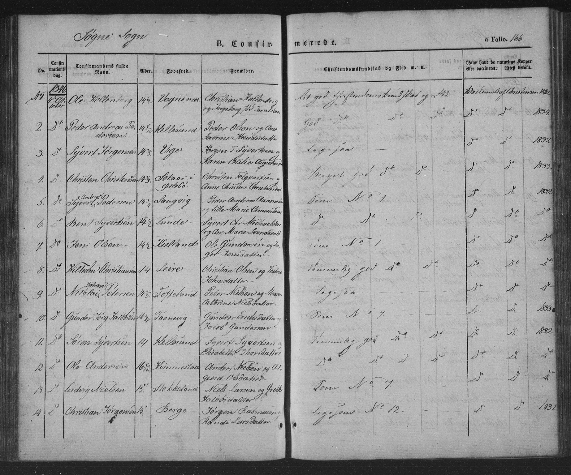 Søgne sokneprestkontor, AV/SAK-1111-0037/F/Fa/Fab/L0009: Parish register (official) no. A 9, 1838-1853, p. 166