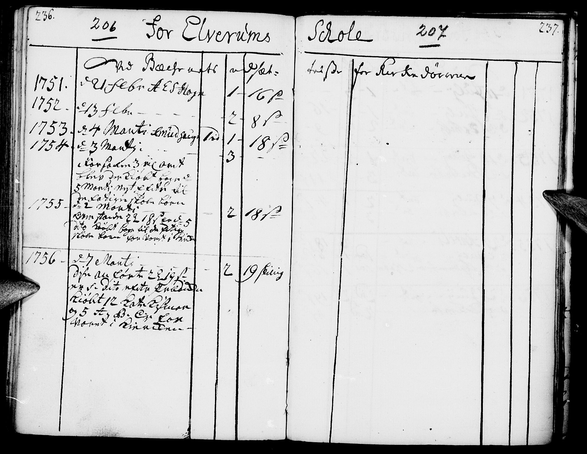 Elverum prestekontor, AV/SAH-PREST-044/H/Ha/Haa/L0002: Parish register (official) no. 2, 1751-1756, p. 206-207