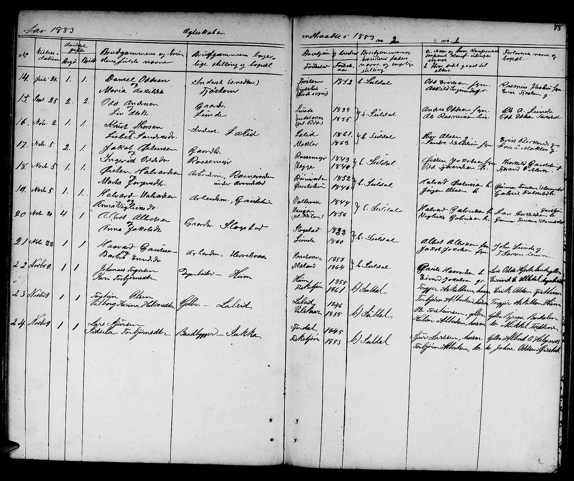 Suldal sokneprestkontor, SAST/A-101845/01/V/L0004: Parish register (copy) no. B 4, 1866-1885, p. 78