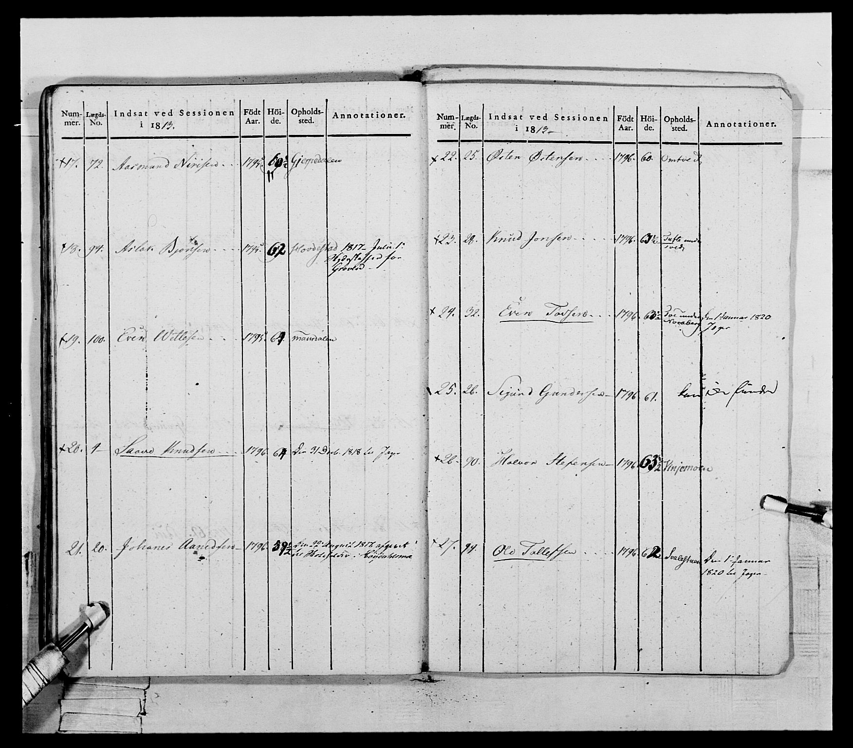 Generalitets- og kommissariatskollegiet, Det kongelige norske kommissariatskollegium, AV/RA-EA-5420/E/Eh/L0118: Telemarkske nasjonale infanteriregiment, 1814, p. 194