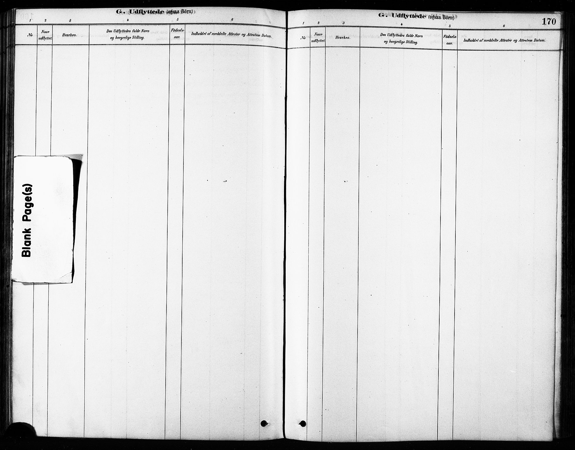 Trondenes sokneprestkontor, AV/SATØ-S-1319/H/Ha/L0015kirke: Parish register (official) no. 15, 1878-1889, p. 170