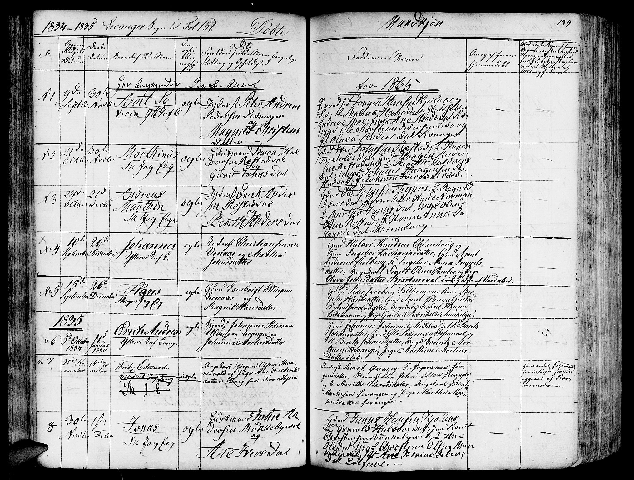 Ministerialprotokoller, klokkerbøker og fødselsregistre - Nord-Trøndelag, SAT/A-1458/717/L0152: Parish register (official) no. 717A05 /3, 1828-1836, p. 139