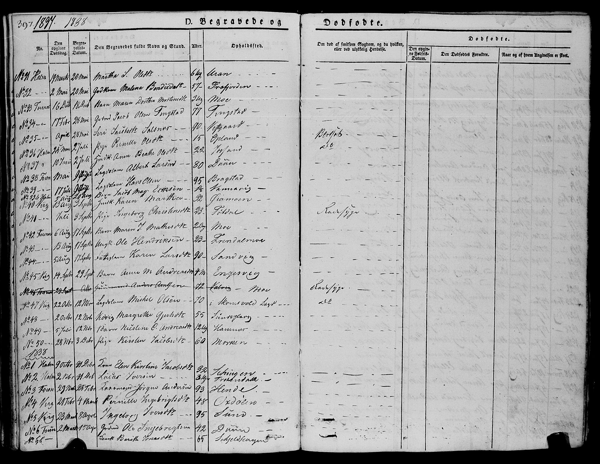 Ministerialprotokoller, klokkerbøker og fødselsregistre - Nord-Trøndelag, SAT/A-1458/773/L0614: Parish register (official) no. 773A05, 1831-1856, p. 397