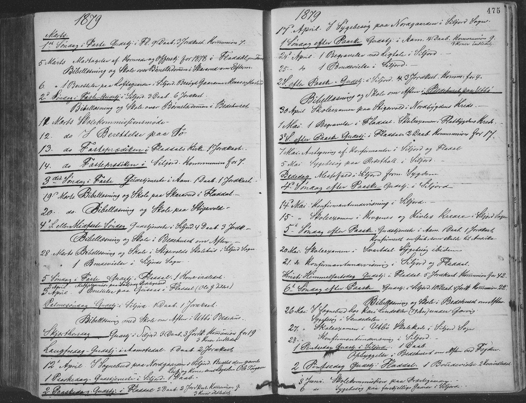 Seljord kirkebøker, SAKO/A-20/F/Fa/L0014: Parish register (official) no. I 14, 1877-1886, p. 475