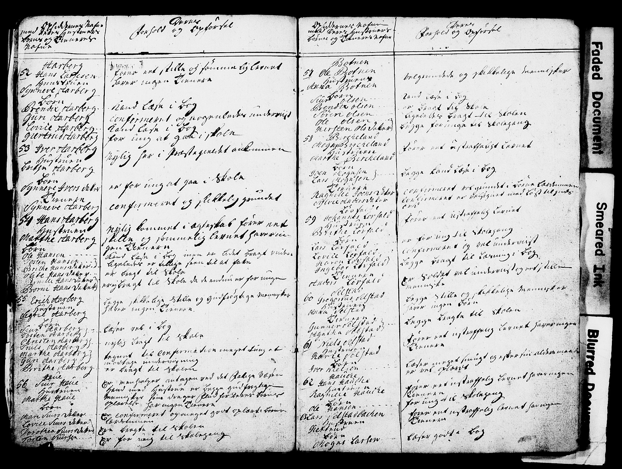 Bjørgvin biskop, AV/SAB-A-5601/Hd/L0001: Manntalslister frå Nordre Bergenhus amt, 1759
