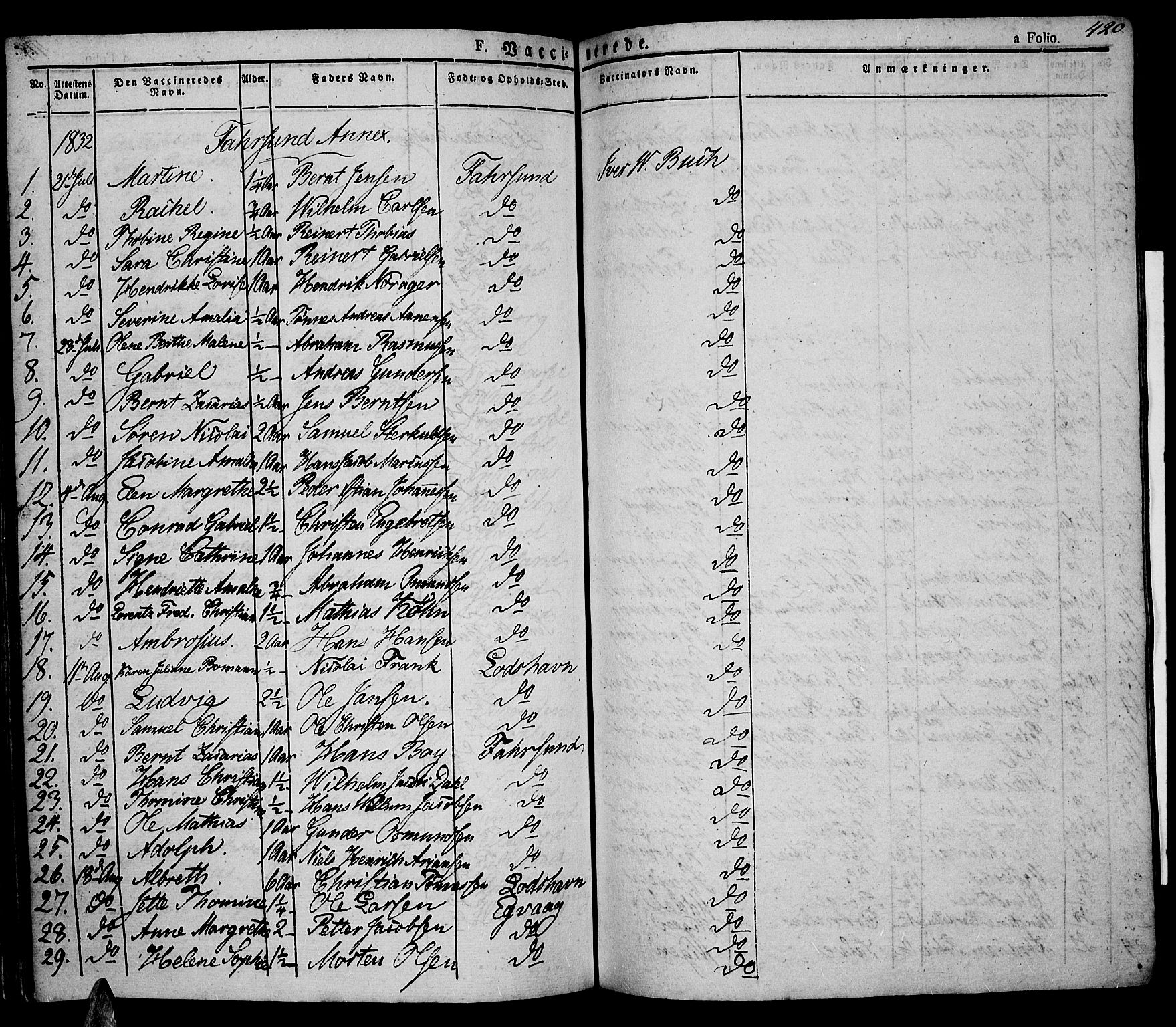 Lista sokneprestkontor, AV/SAK-1111-0027/F/Fa/L0008: Parish register (official) no. A 8, 1823-1835, p. 420