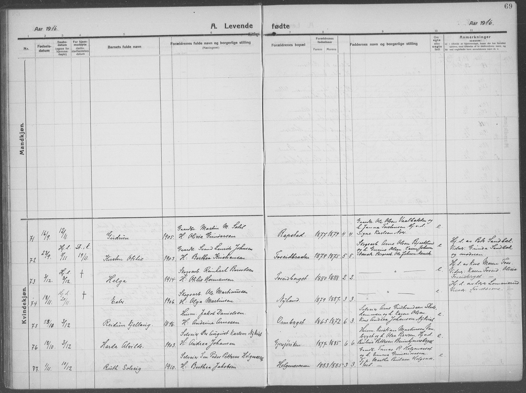 Brandval prestekontor, SAH/PREST-034/H/Ha/Haa/L0004: Parish register (official) no. 4, 1910-1924, p. 69