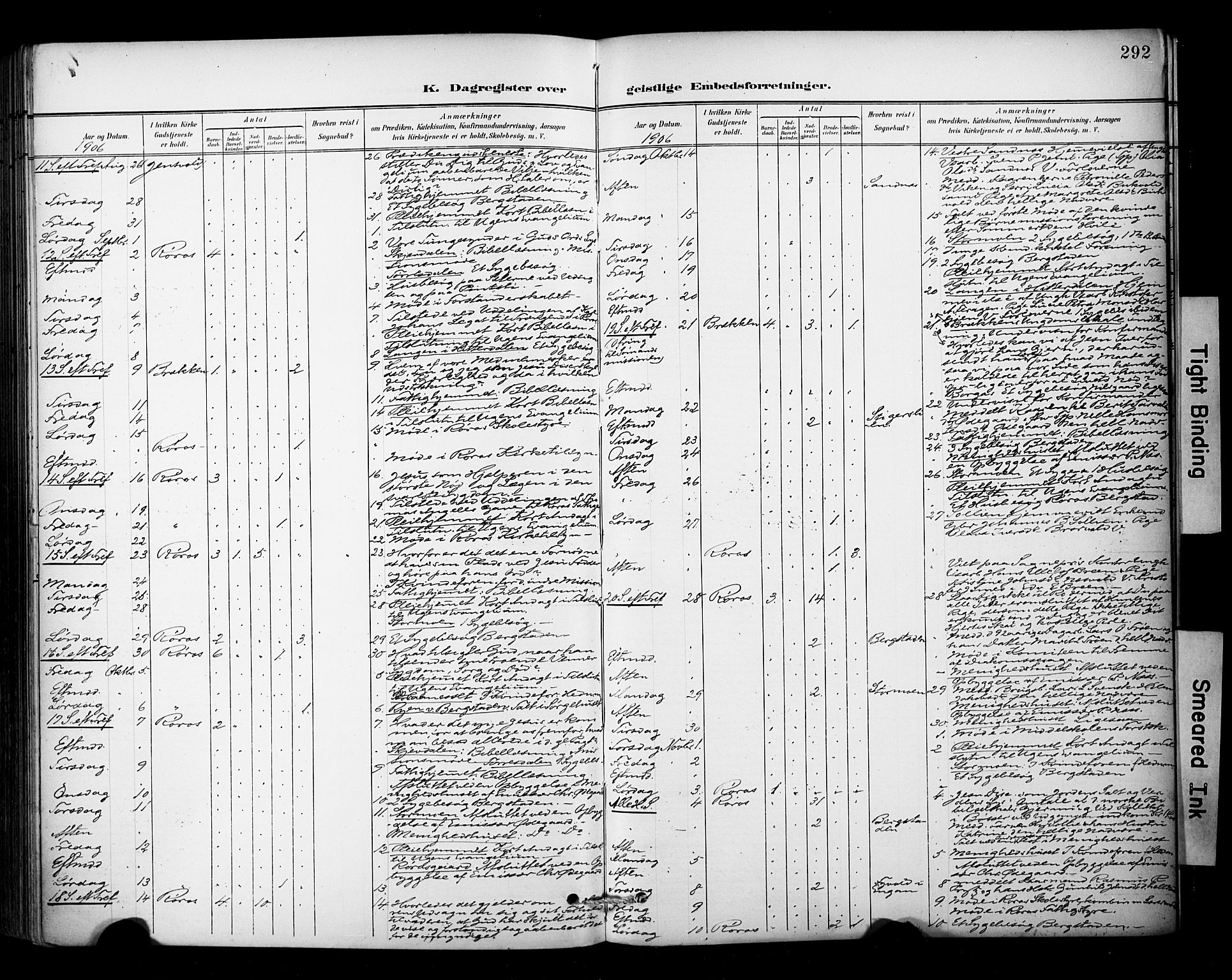 Ministerialprotokoller, klokkerbøker og fødselsregistre - Sør-Trøndelag, AV/SAT-A-1456/681/L0936: Parish register (official) no. 681A14, 1899-1908, p. 292