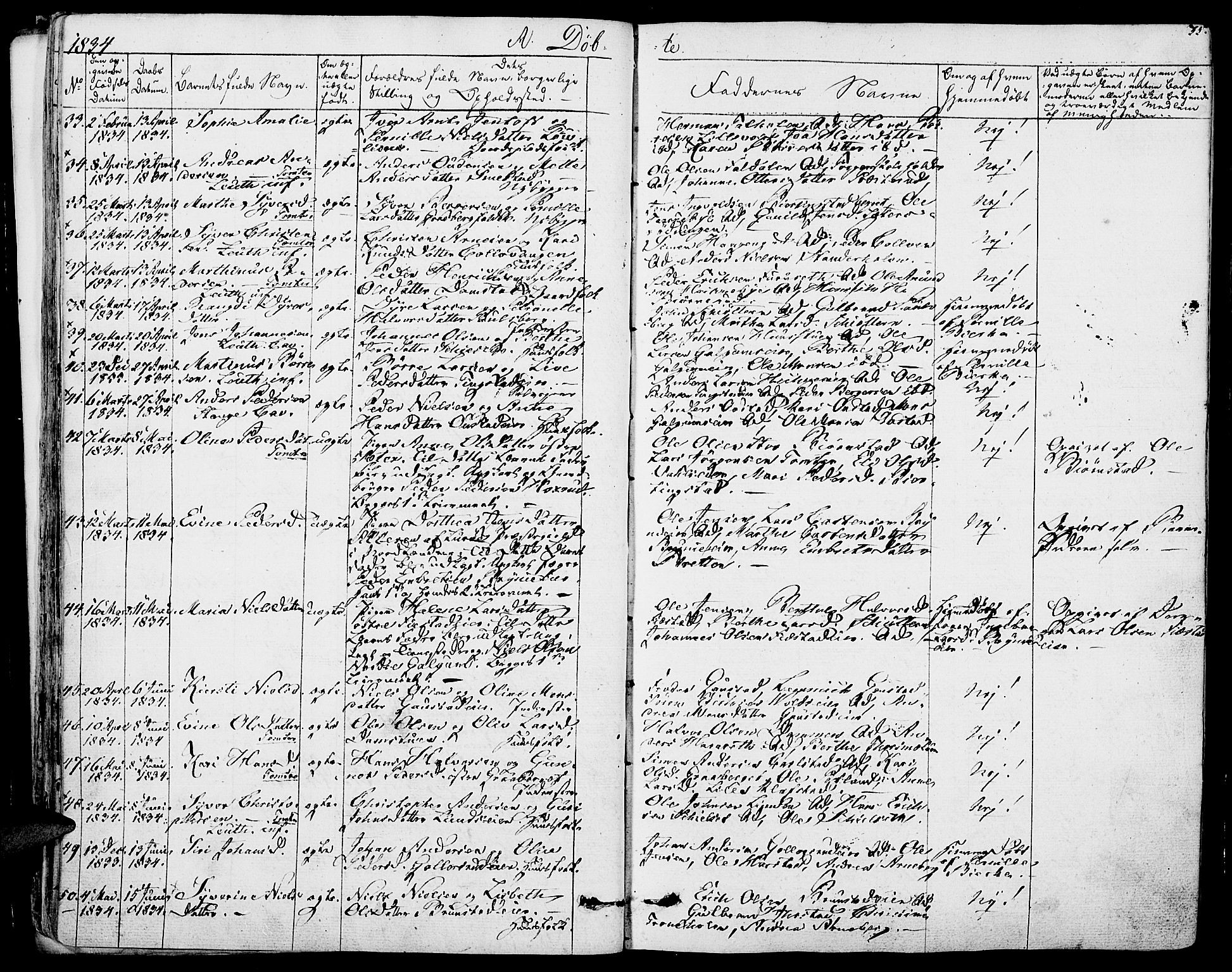 Romedal prestekontor, AV/SAH-PREST-004/K/L0003: Parish register (official) no. 3, 1829-1846, p. 35