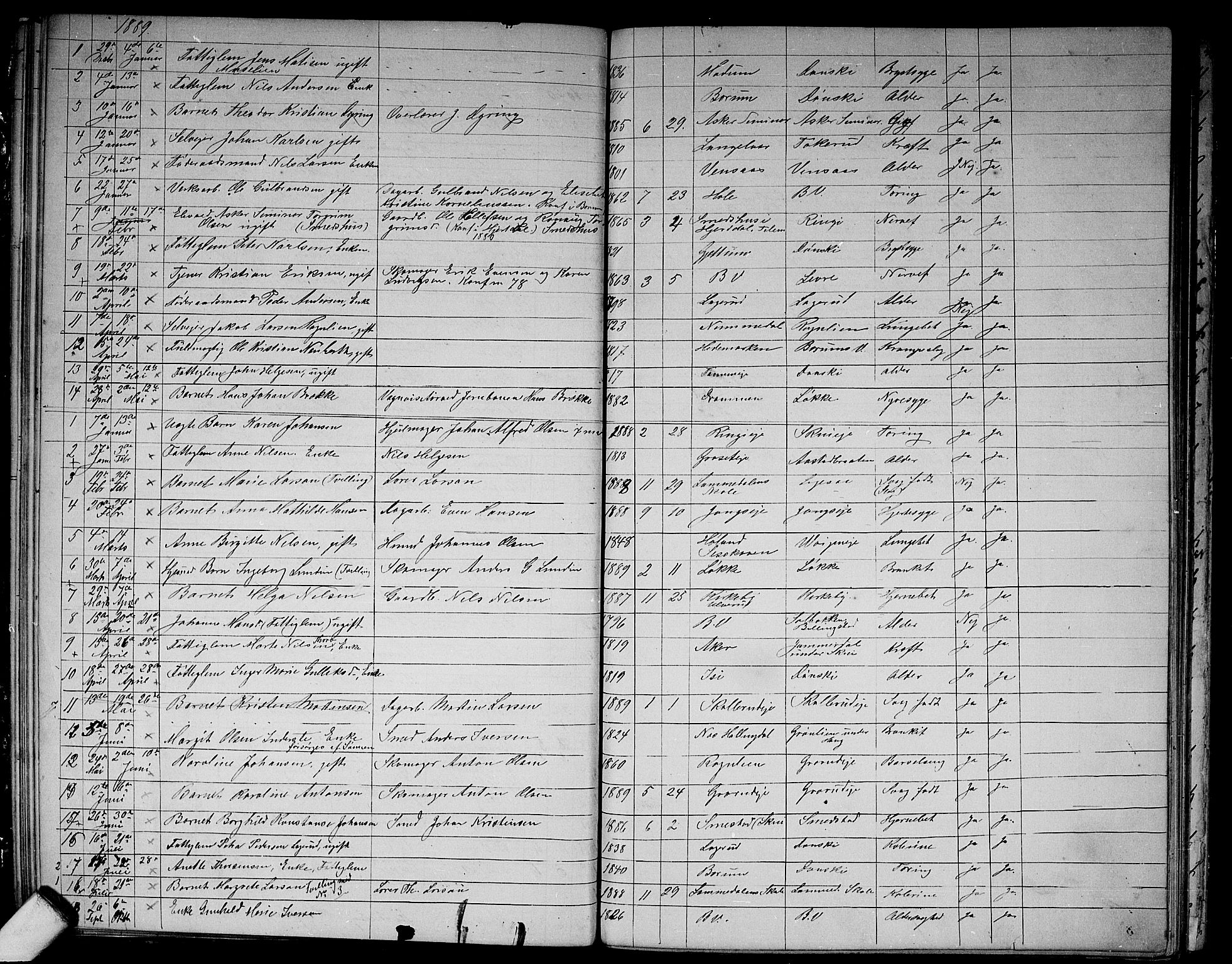 Asker prestekontor Kirkebøker, AV/SAO-A-10256a/G/Gb/L0003: Parish register (copy) no. II 3, 1875-1889