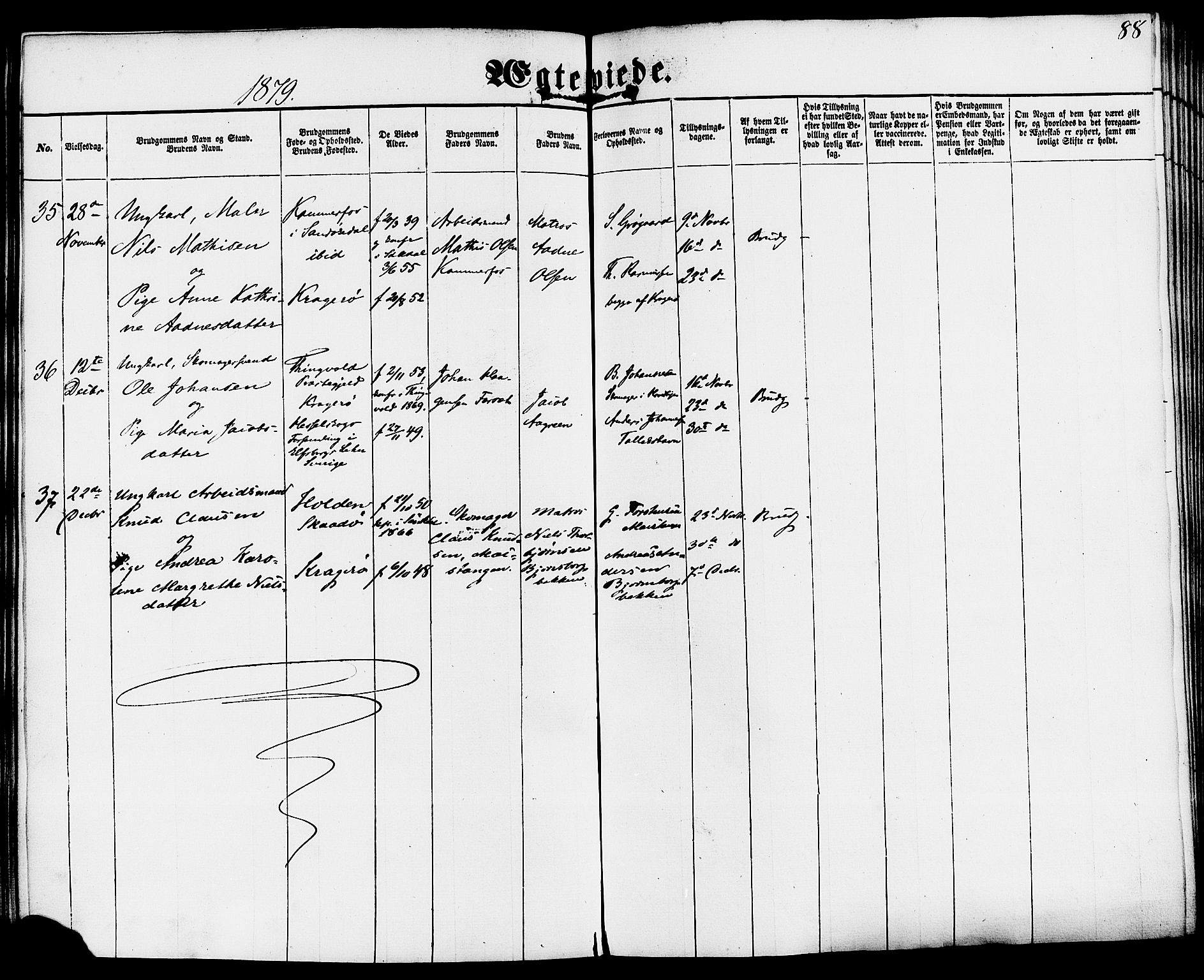 Kragerø kirkebøker, SAKO/A-278/F/Fa/L0009: Parish register (official) no. 9, 1861-1886, p. 88