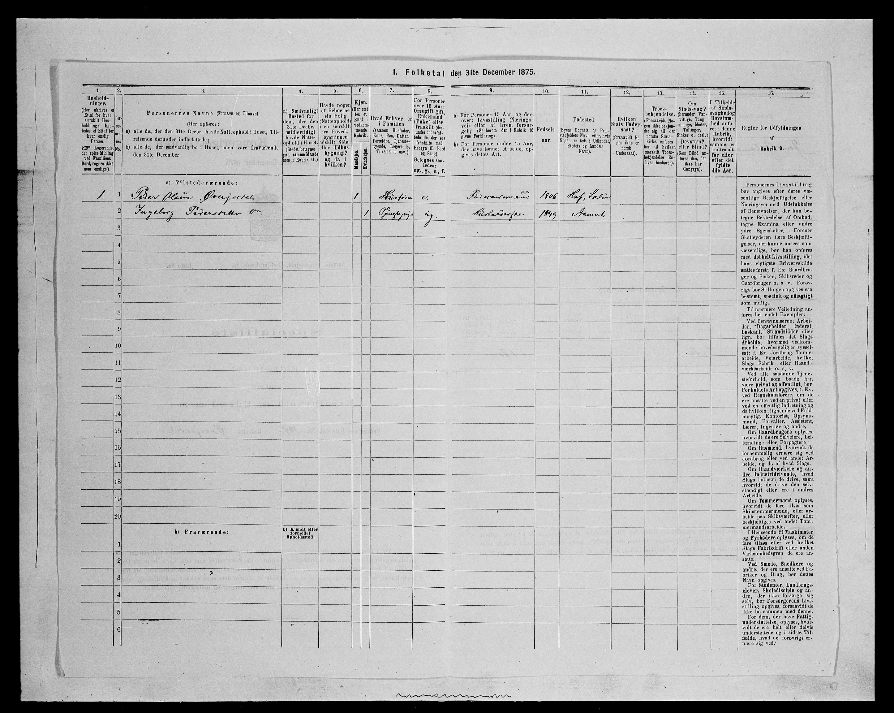 SAH, 1875 census for 0429P Åmot, 1875, p. 452