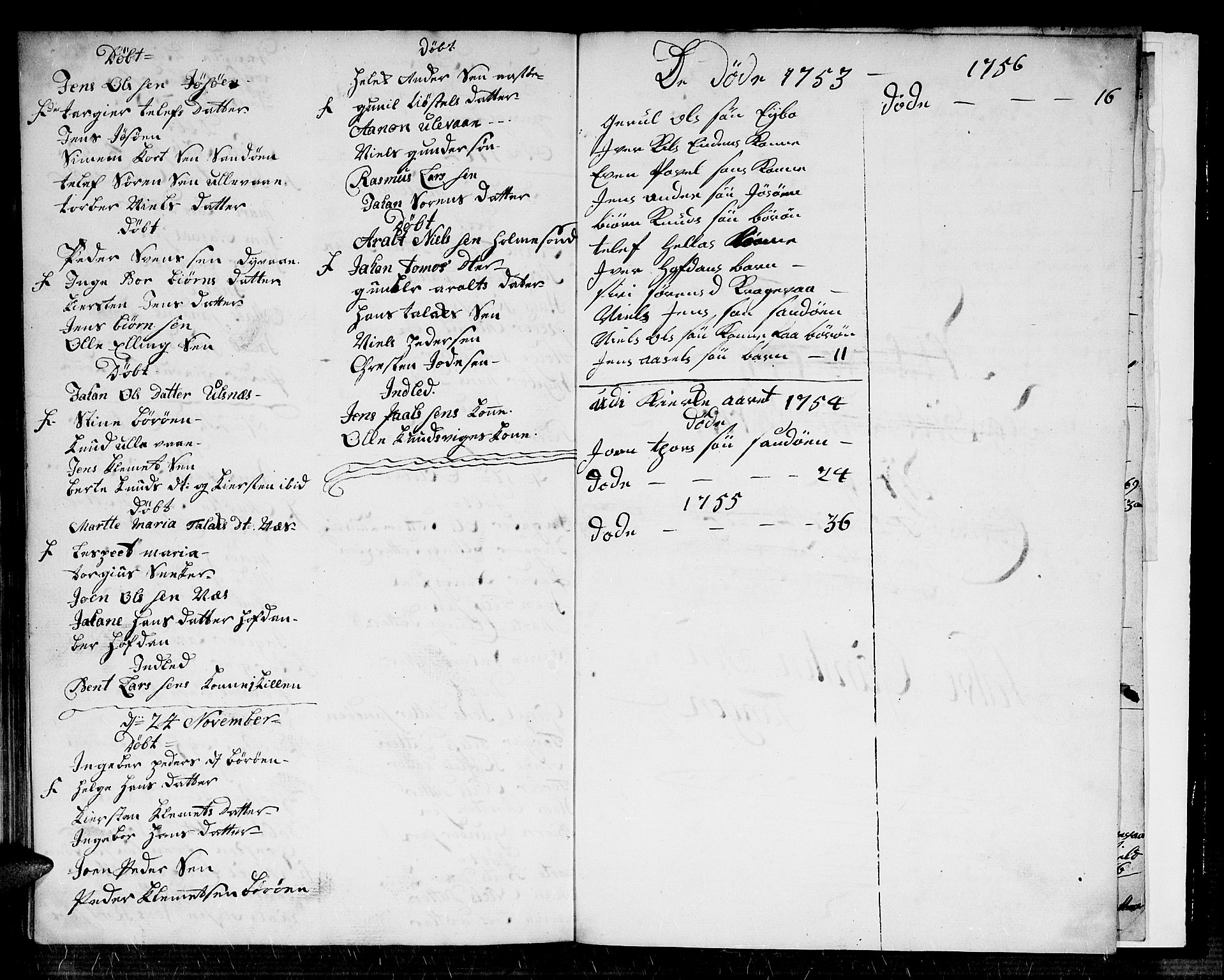 Dypvåg sokneprestkontor, SAK/1111-0007/F/Fb/Fba/L0006: Parish register (copy) no. B 6, 1746-1762, p. 76