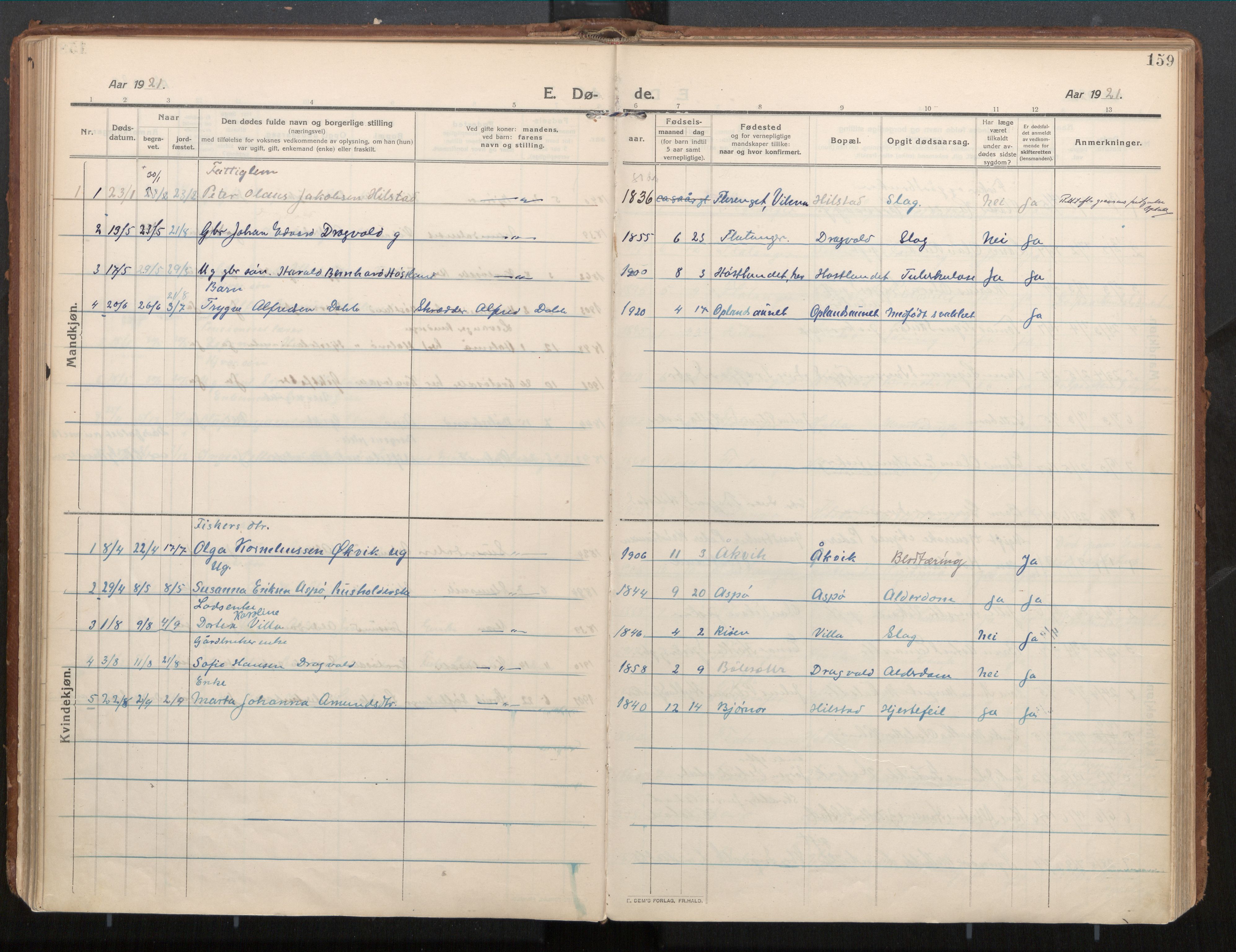 Ministerialprotokoller, klokkerbøker og fødselsregistre - Nord-Trøndelag, AV/SAT-A-1458/771/L0598: Parish register (official) no. 771A05, 1911-1937, p. 159