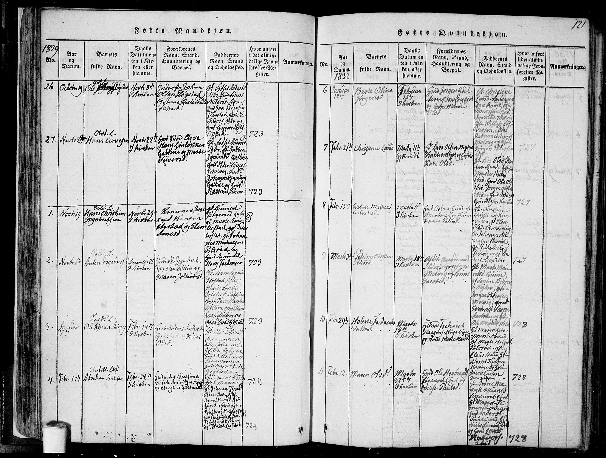 Rygge prestekontor Kirkebøker, AV/SAO-A-10084b/F/Fa/L0003: Parish register (official) no. 3, 1814-1836, p. 120-121